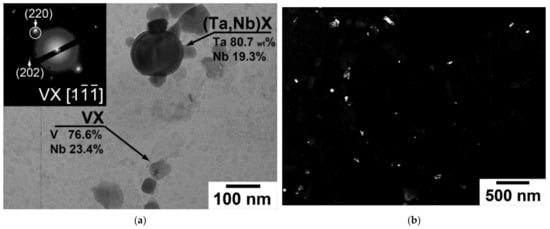 Metals 12 00003 g009 550