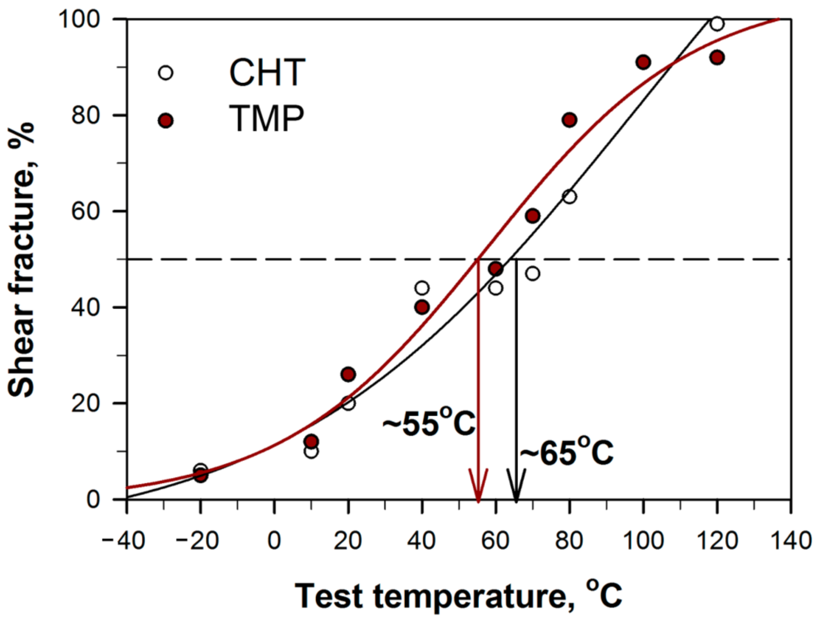 Metals 12 00003 g013