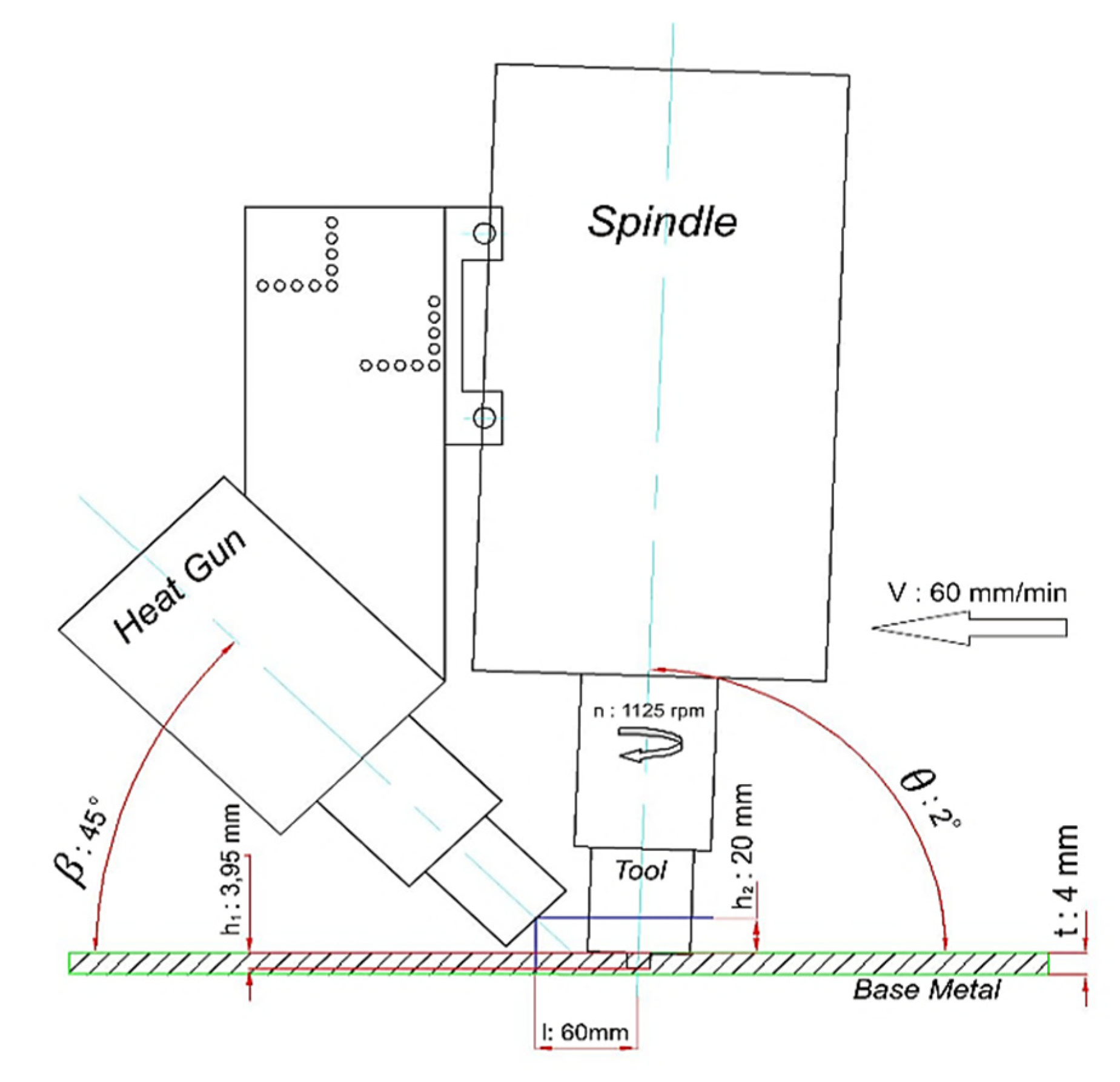 Metals 12 00004 g002