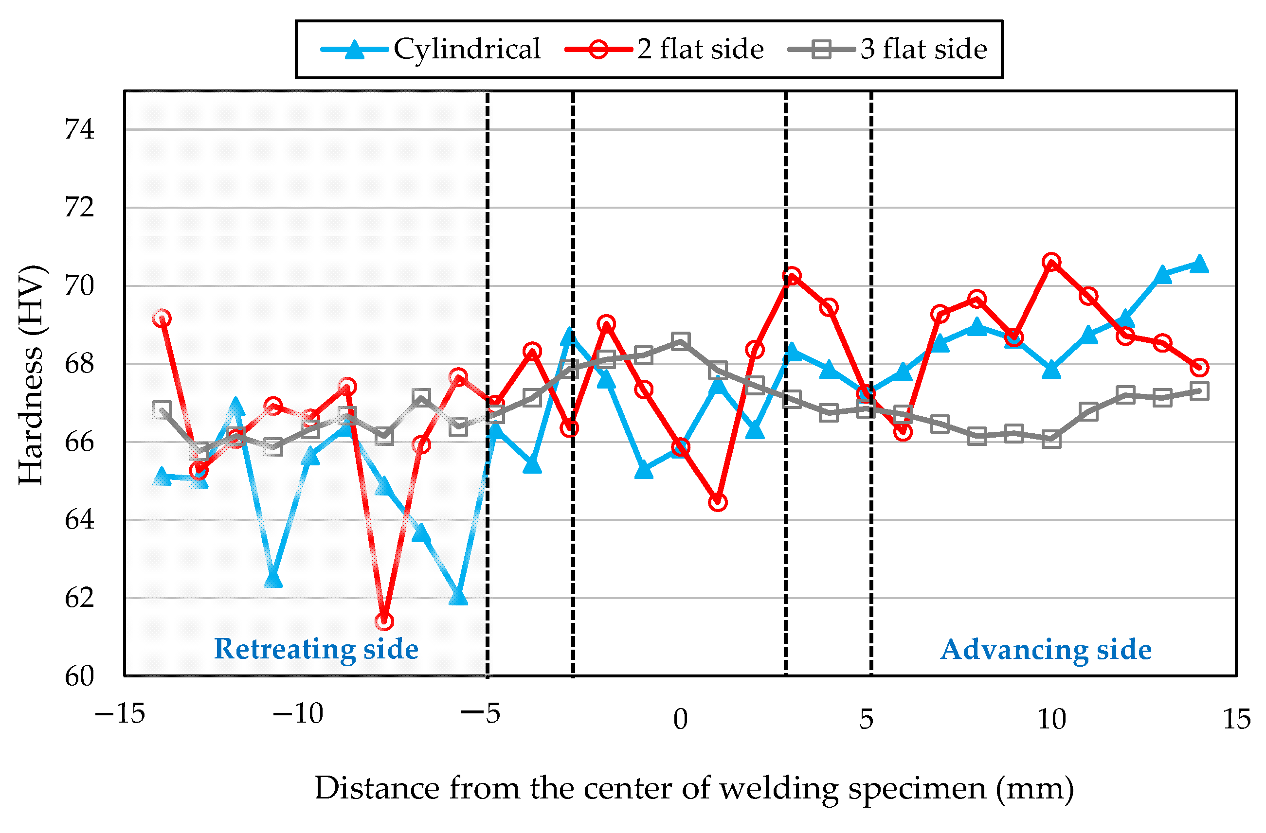 Metals 12 00004 g019