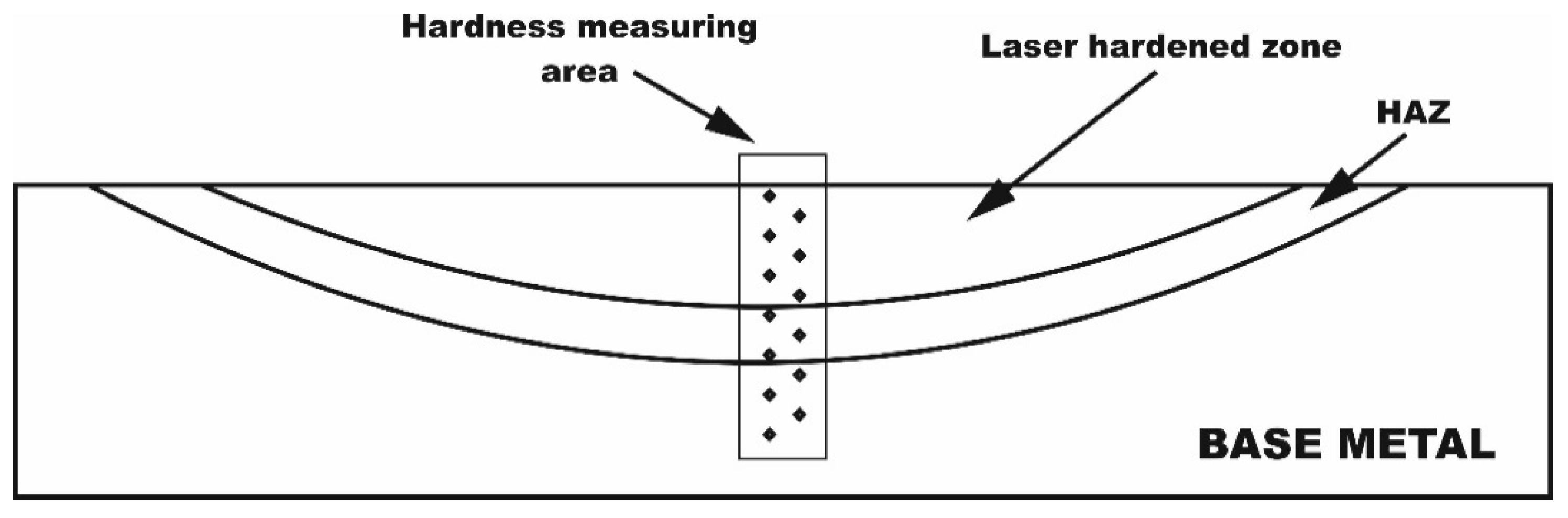 Metals 12 00005 g002