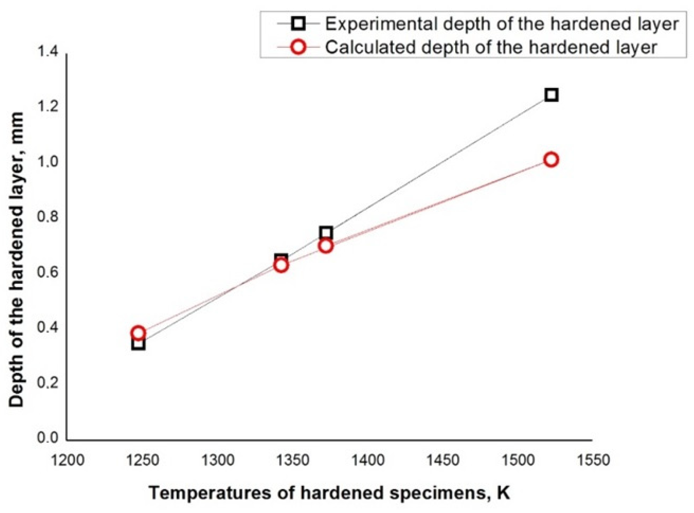 Metals 12 00005 g005