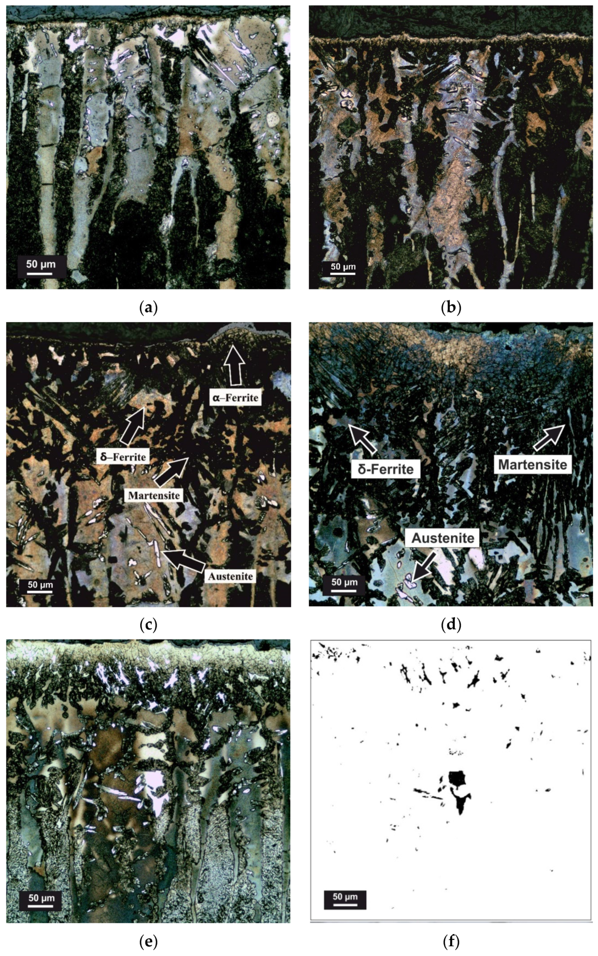 Metals 12 00005 g007