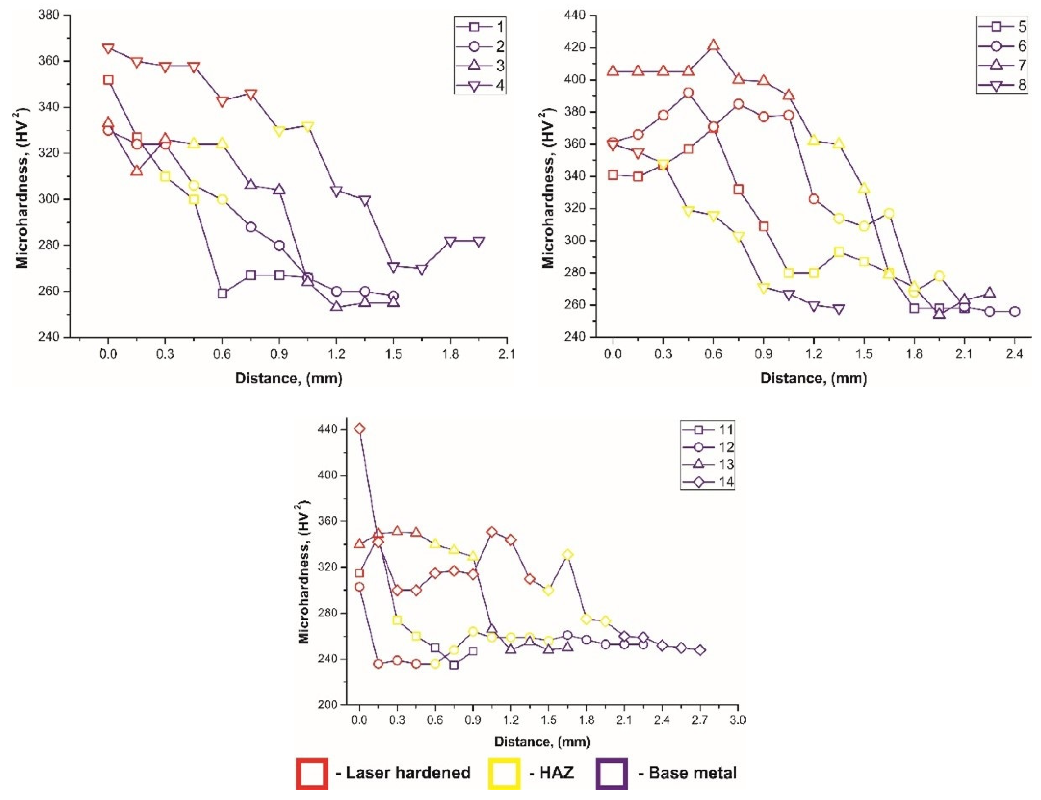 Metals 12 00005 g008