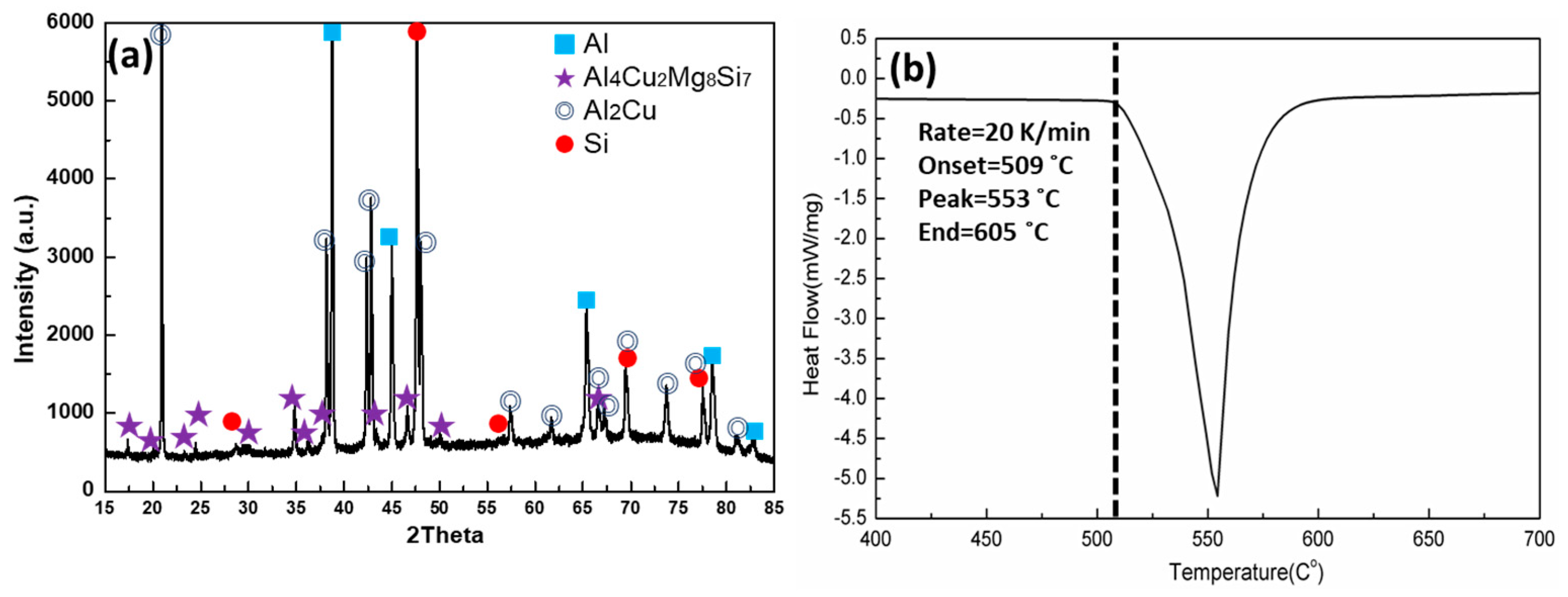 Metals 12 00007 g002