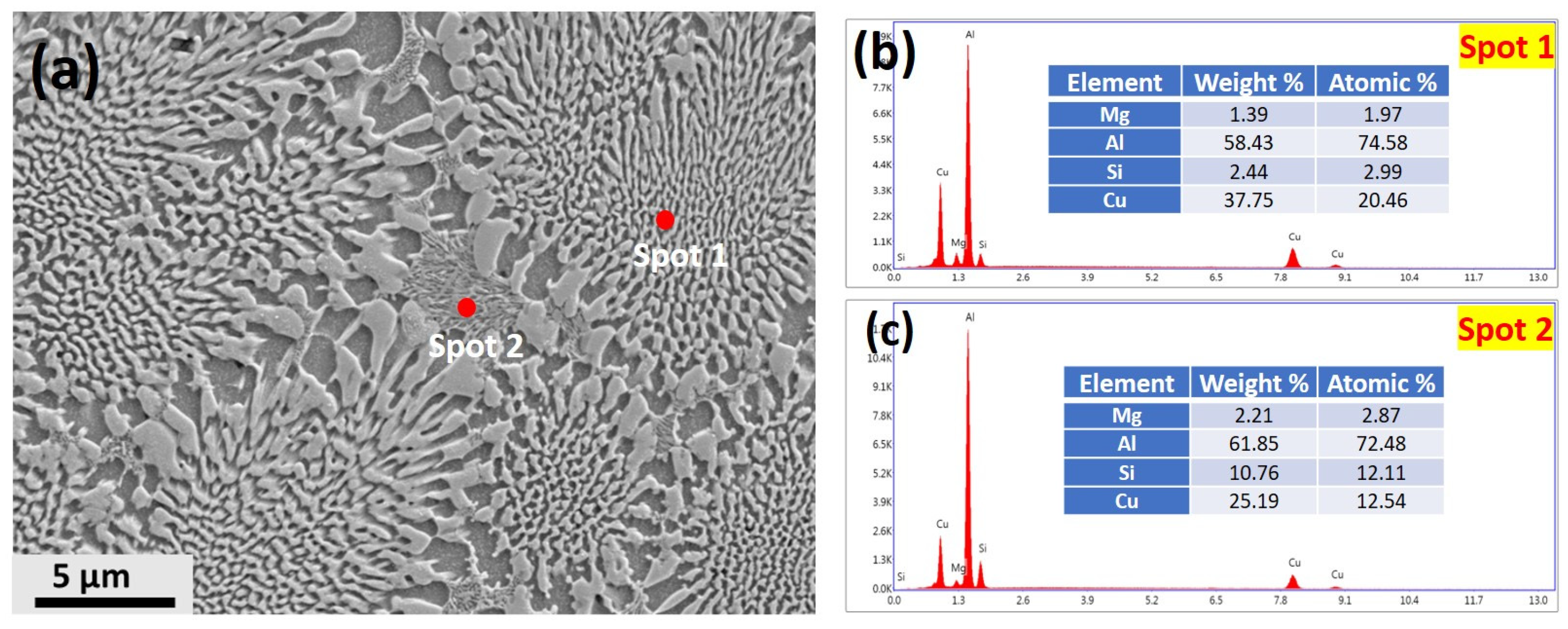 Metals 12 00007 g004