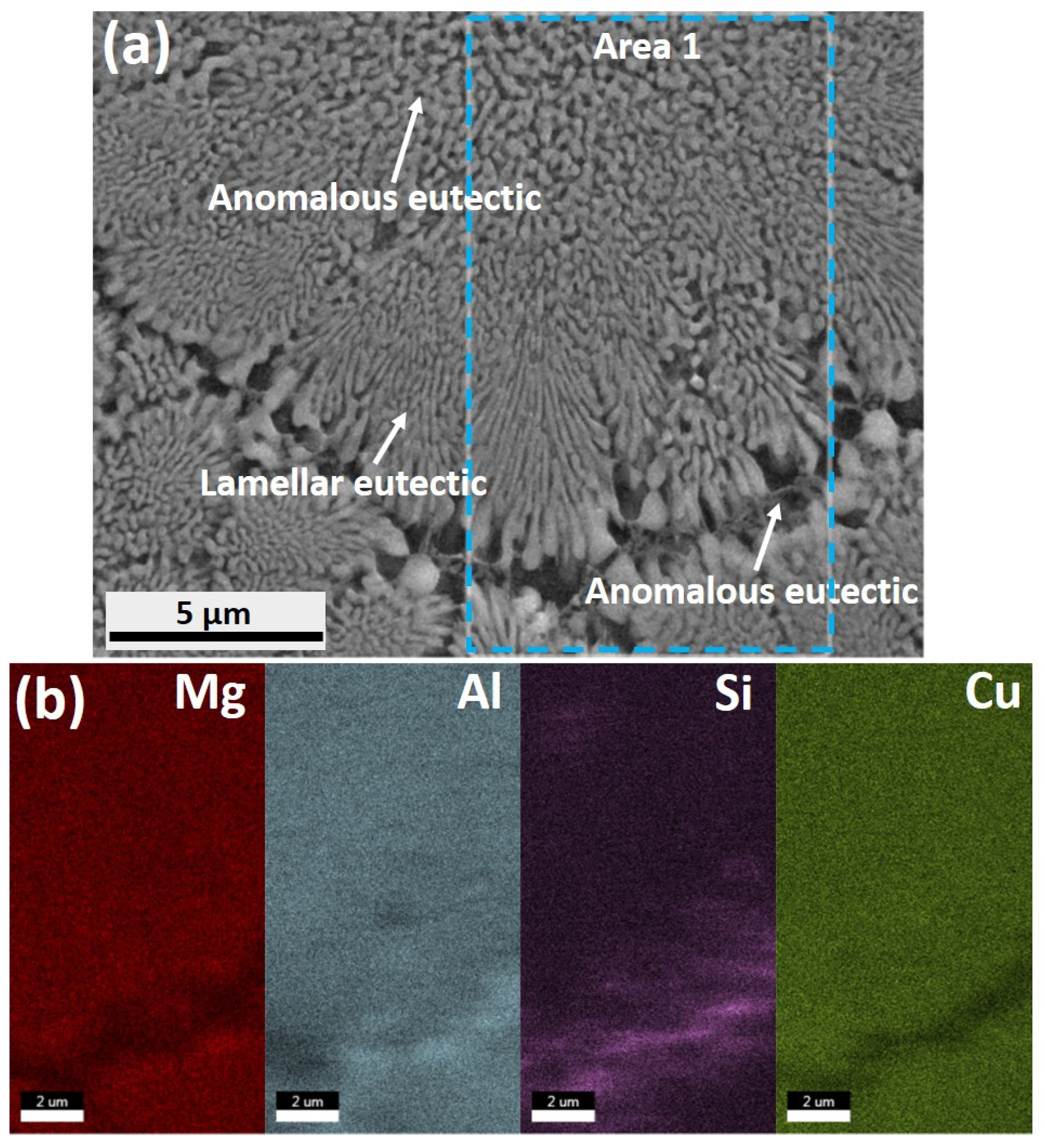Metals 12 00007 g005