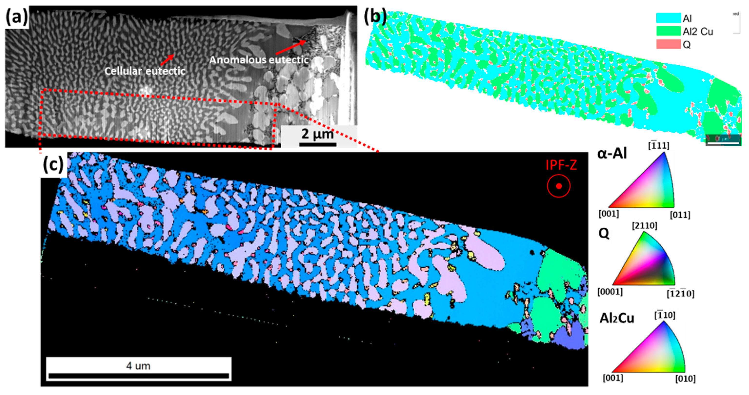 Metals 12 00007 g007