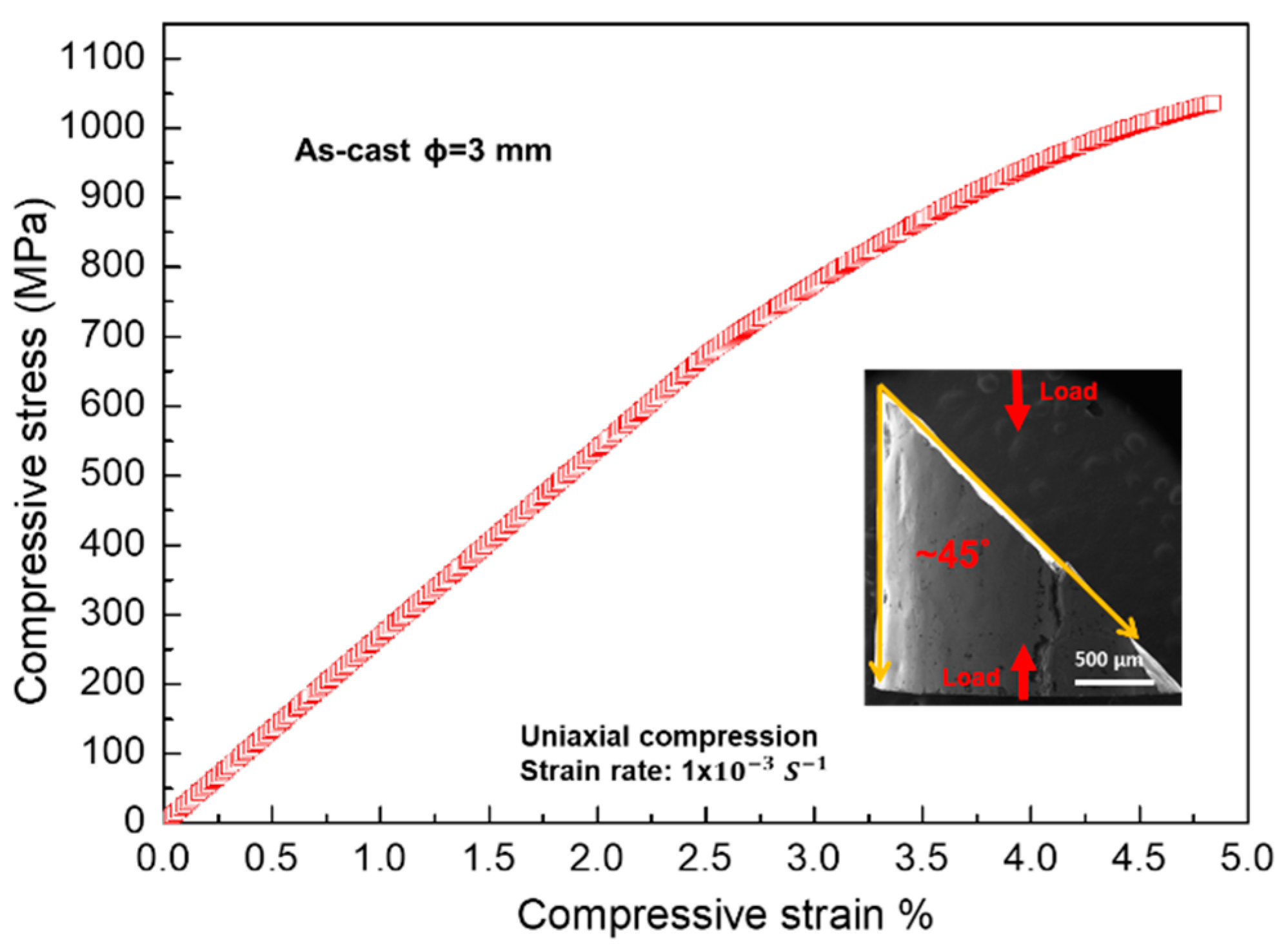 Metals 12 00007 g009