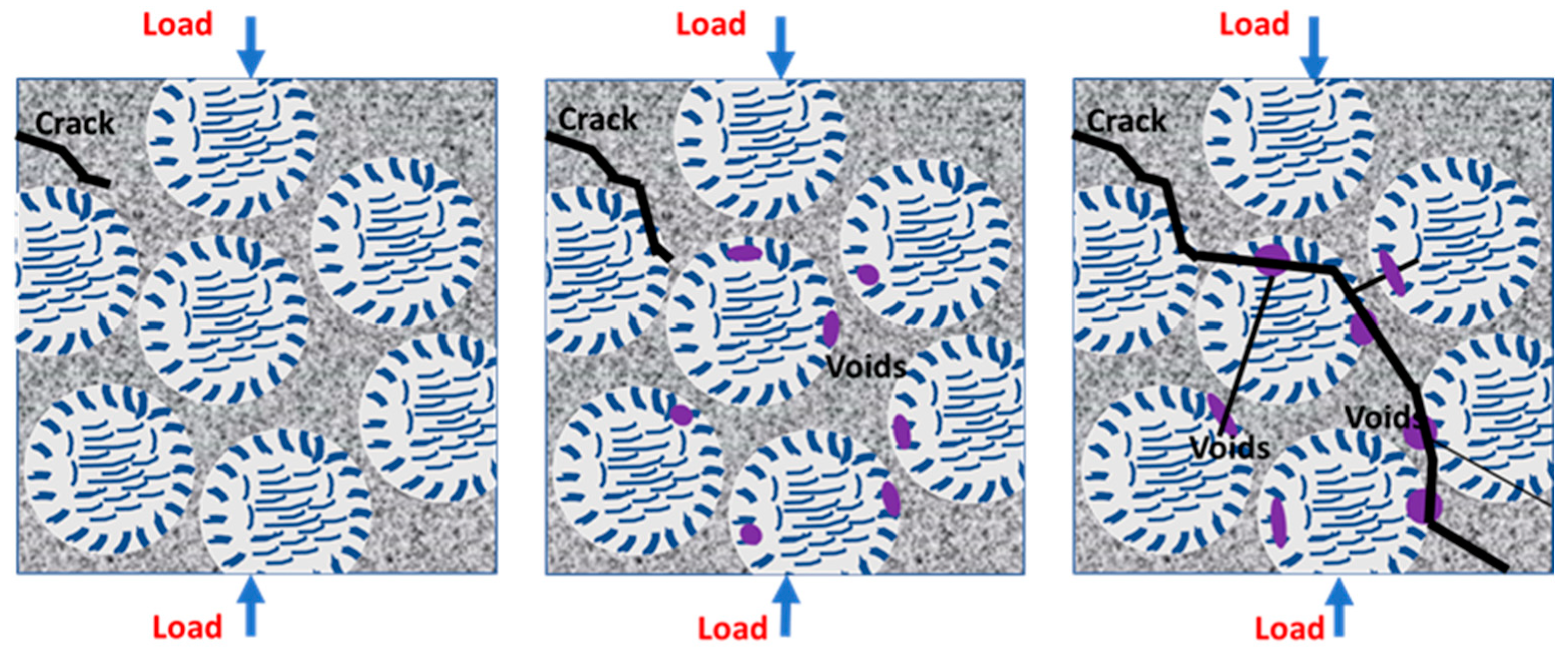 Metals 12 00007 g012