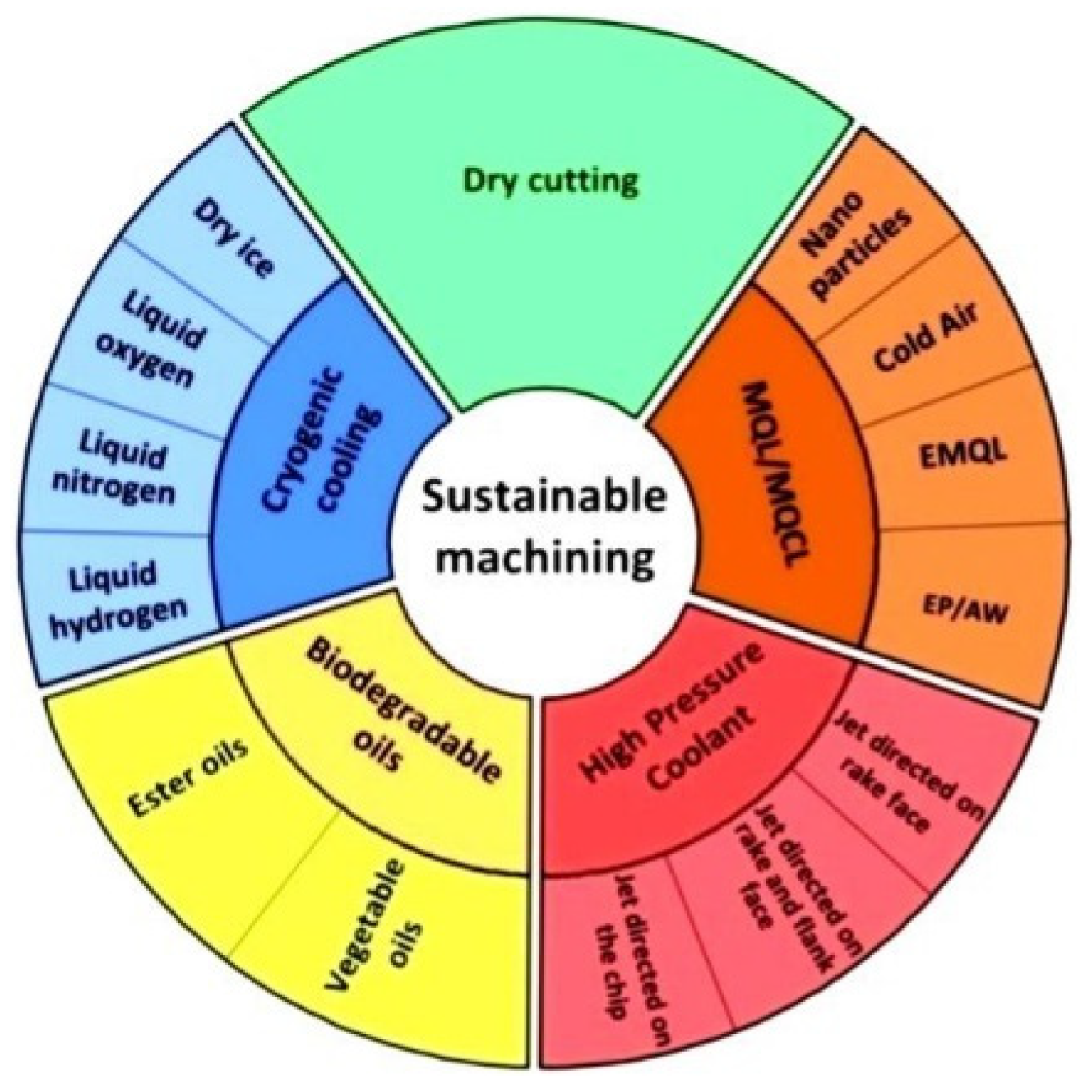 Metals 12 00009 g002