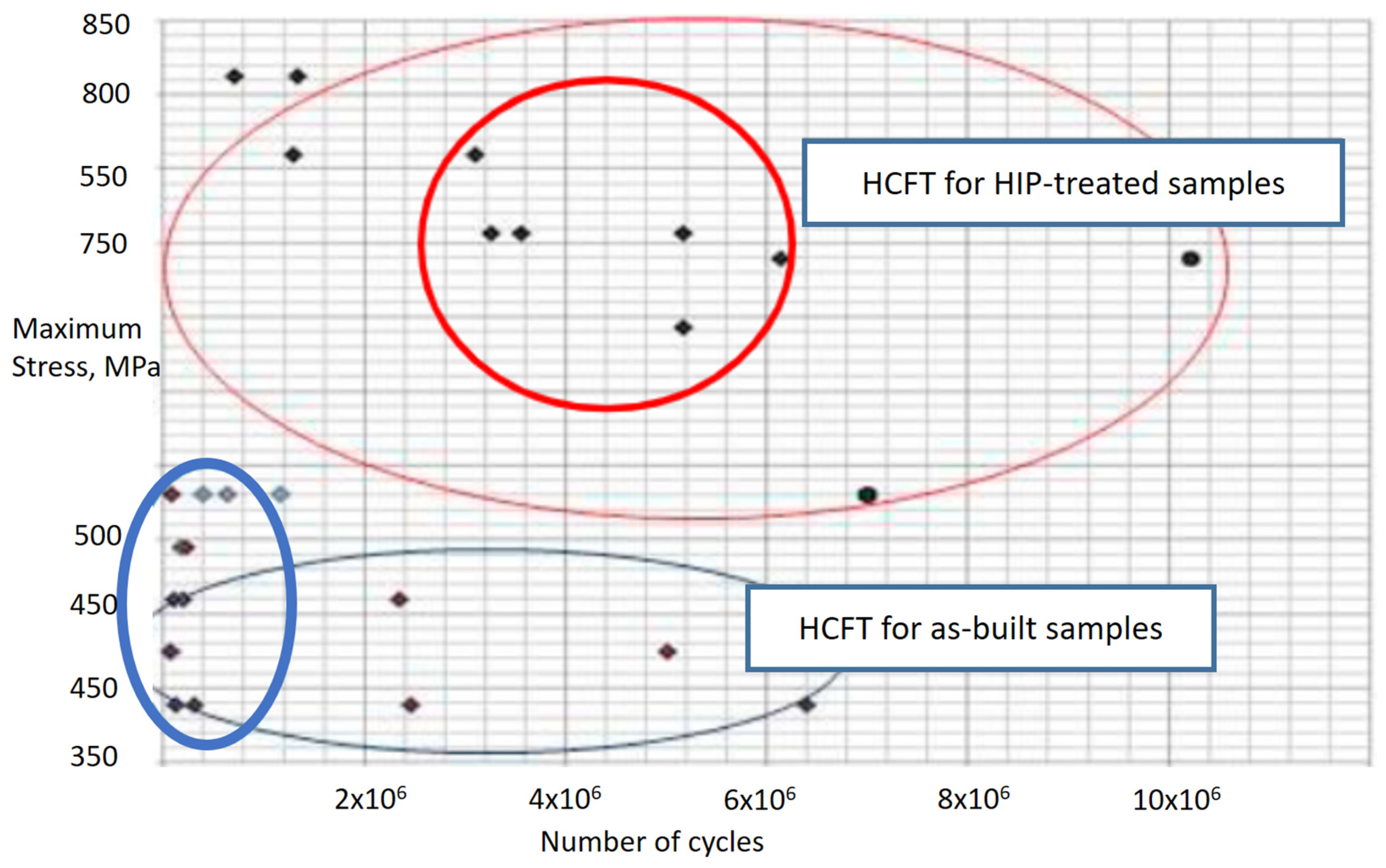 Metals 12 00009 g005