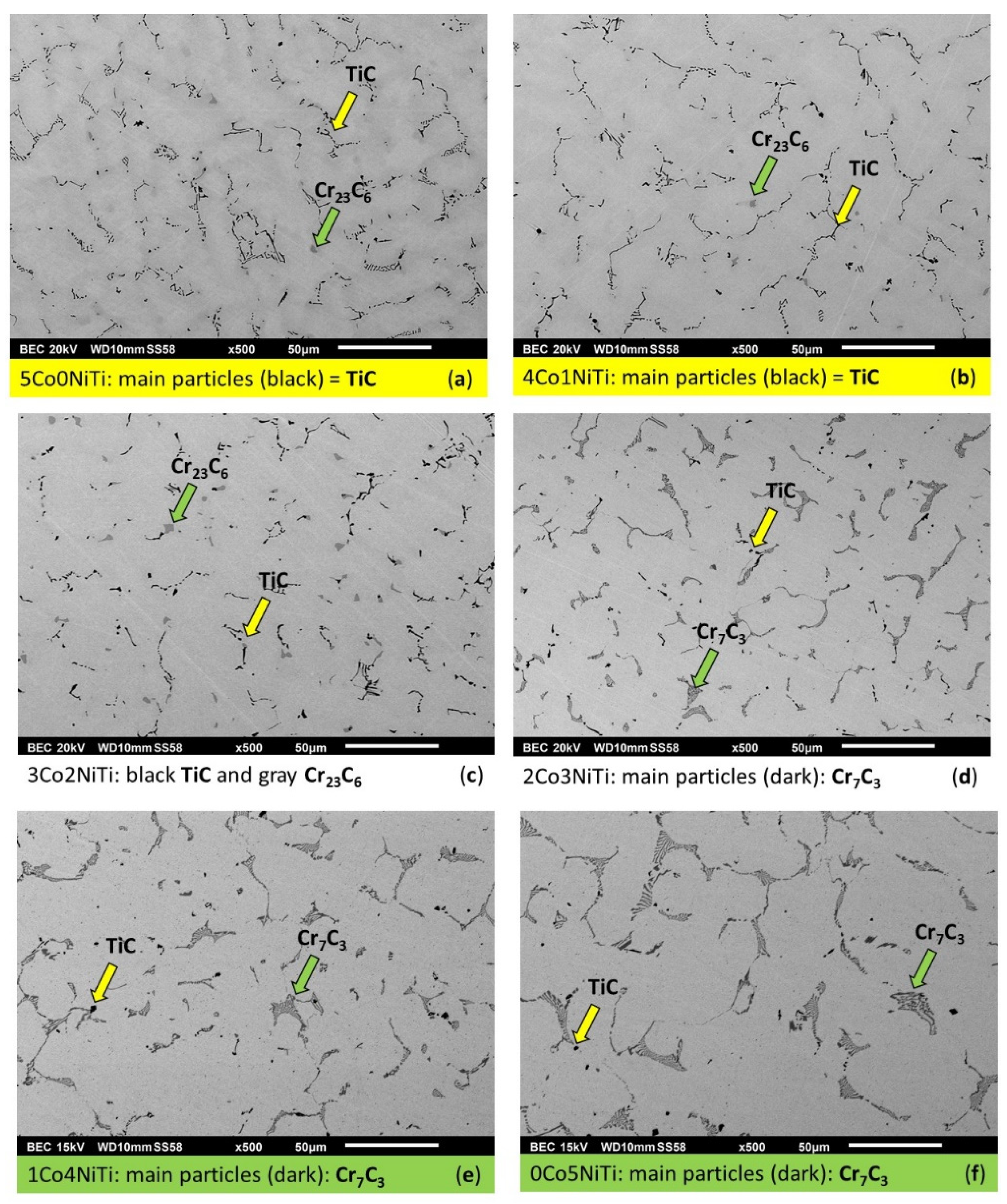 Metals 12 00010 g001 Metals 12 00010 g001