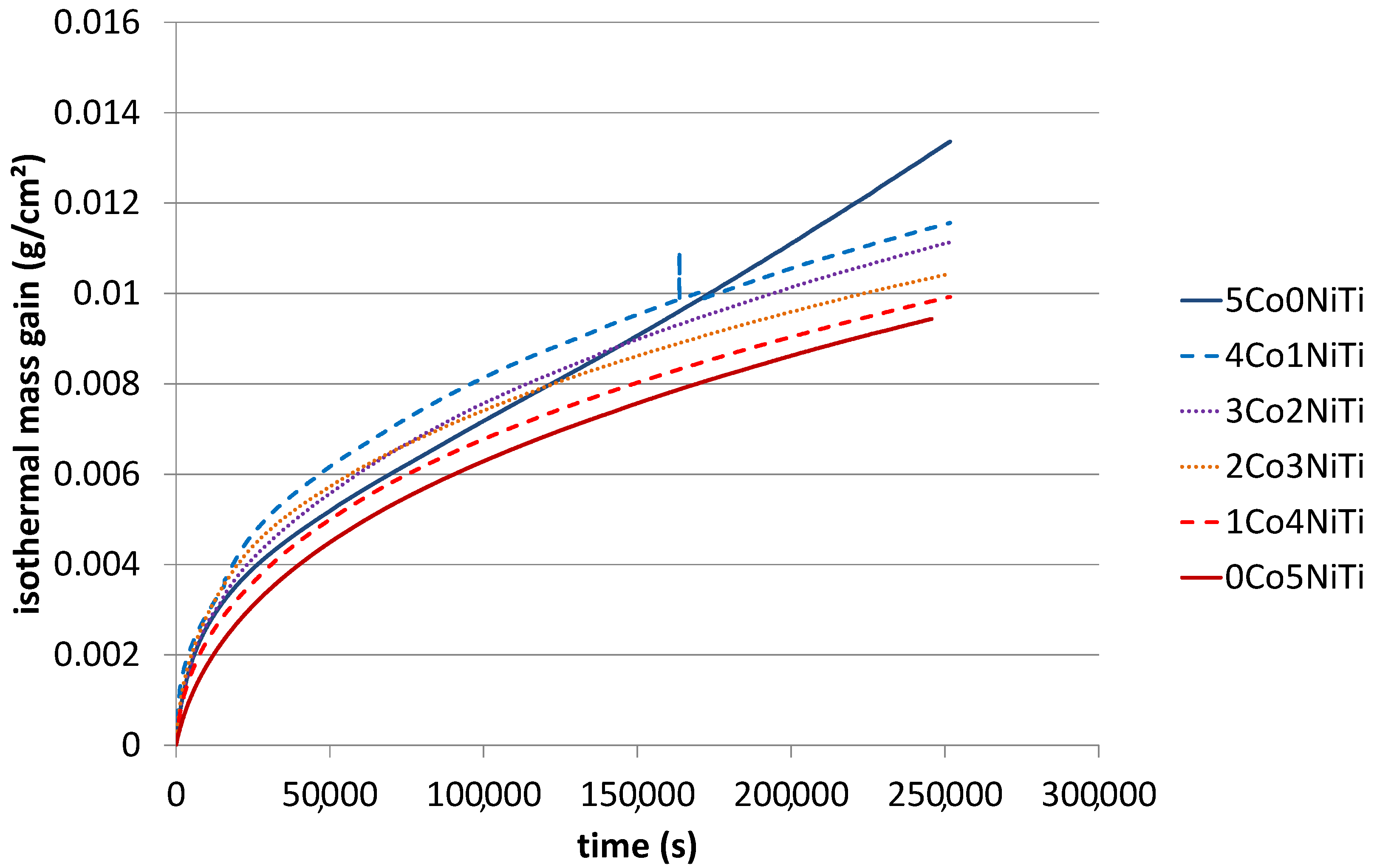 Metals 12 00010 g002 Metals 12 00010 g002