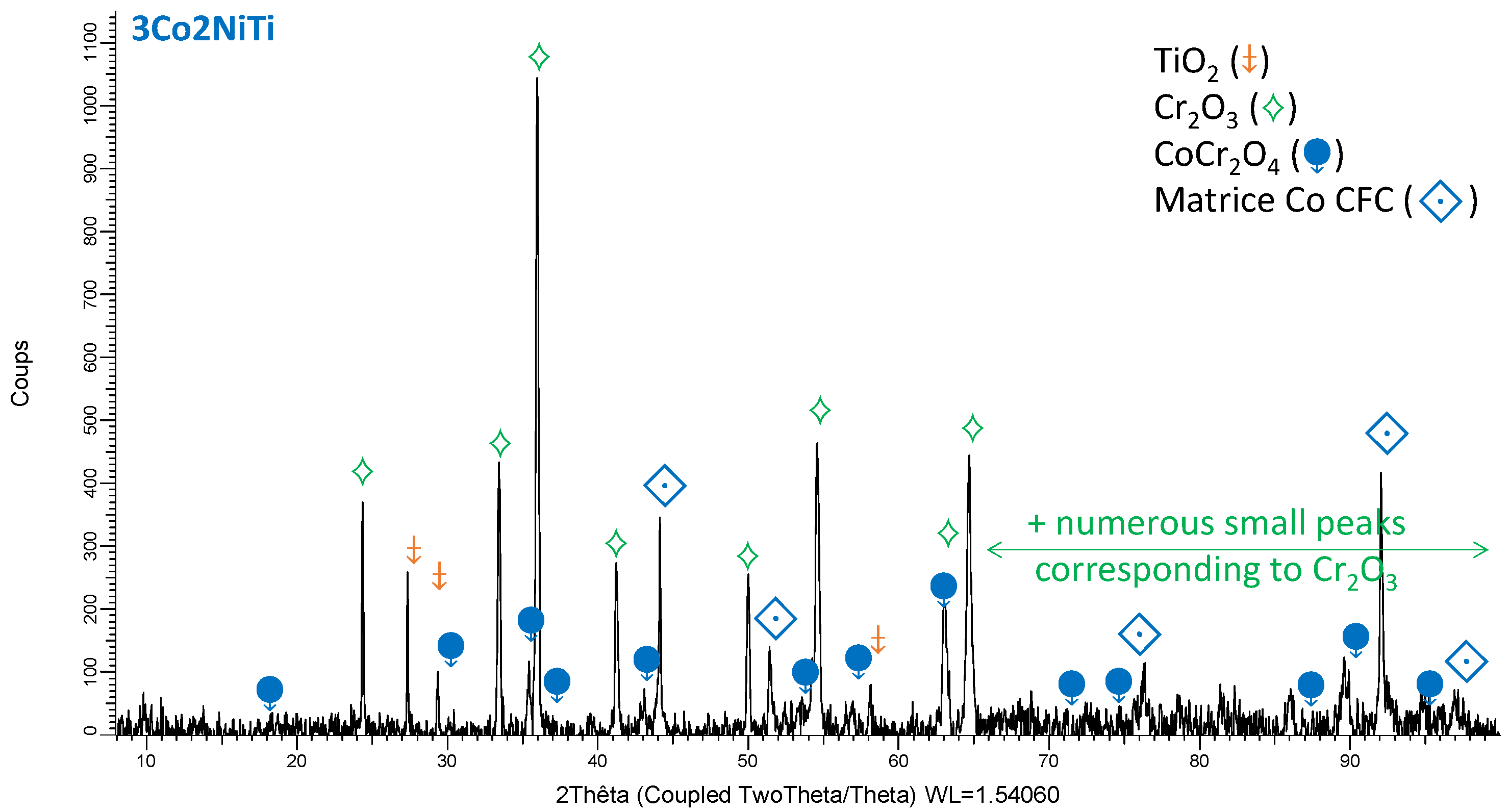 Metals 12 00010 g004 Metals 12 00010 g004