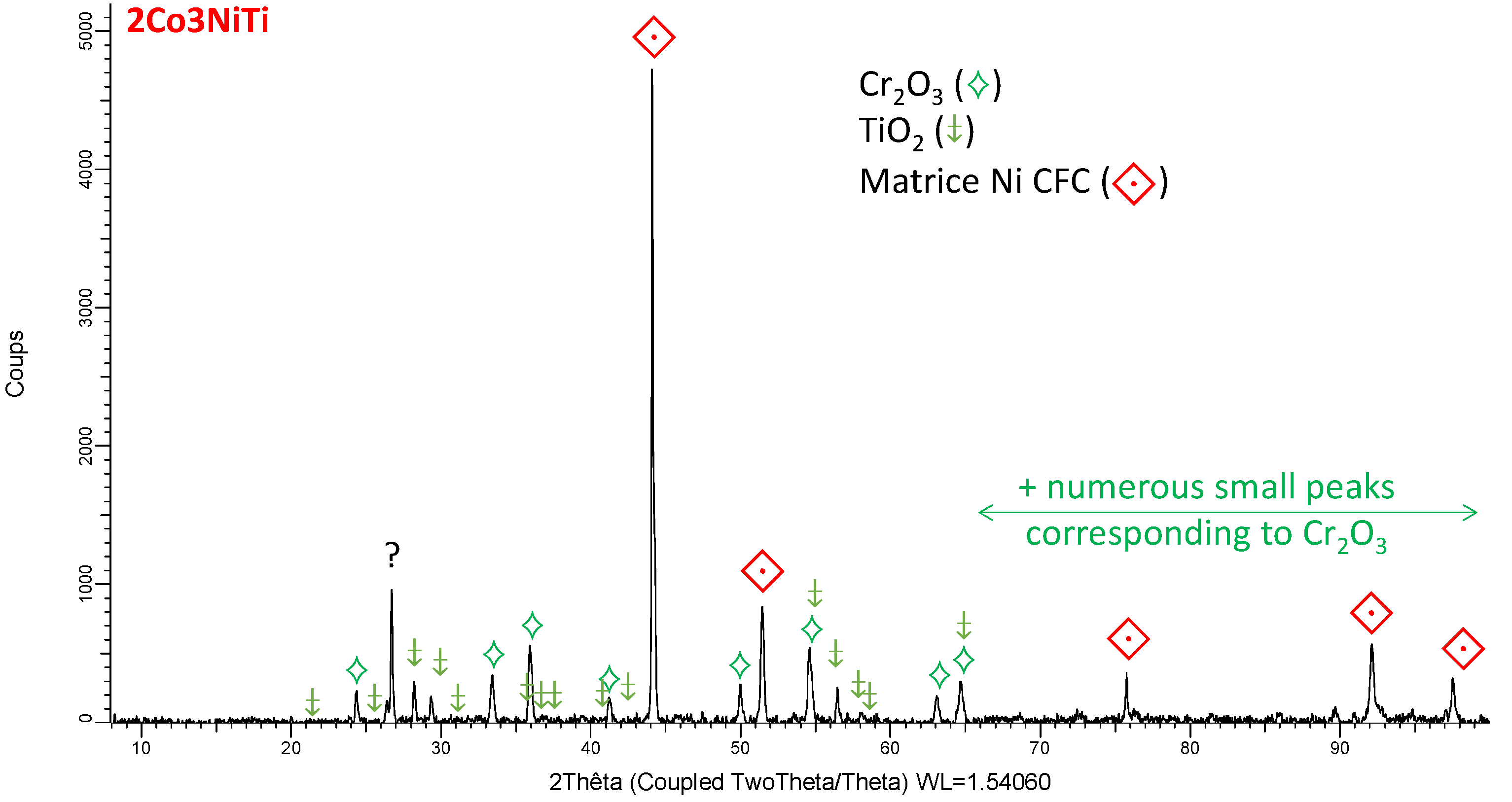 Metals 12 00010 g005 Metals 12 00010 g005