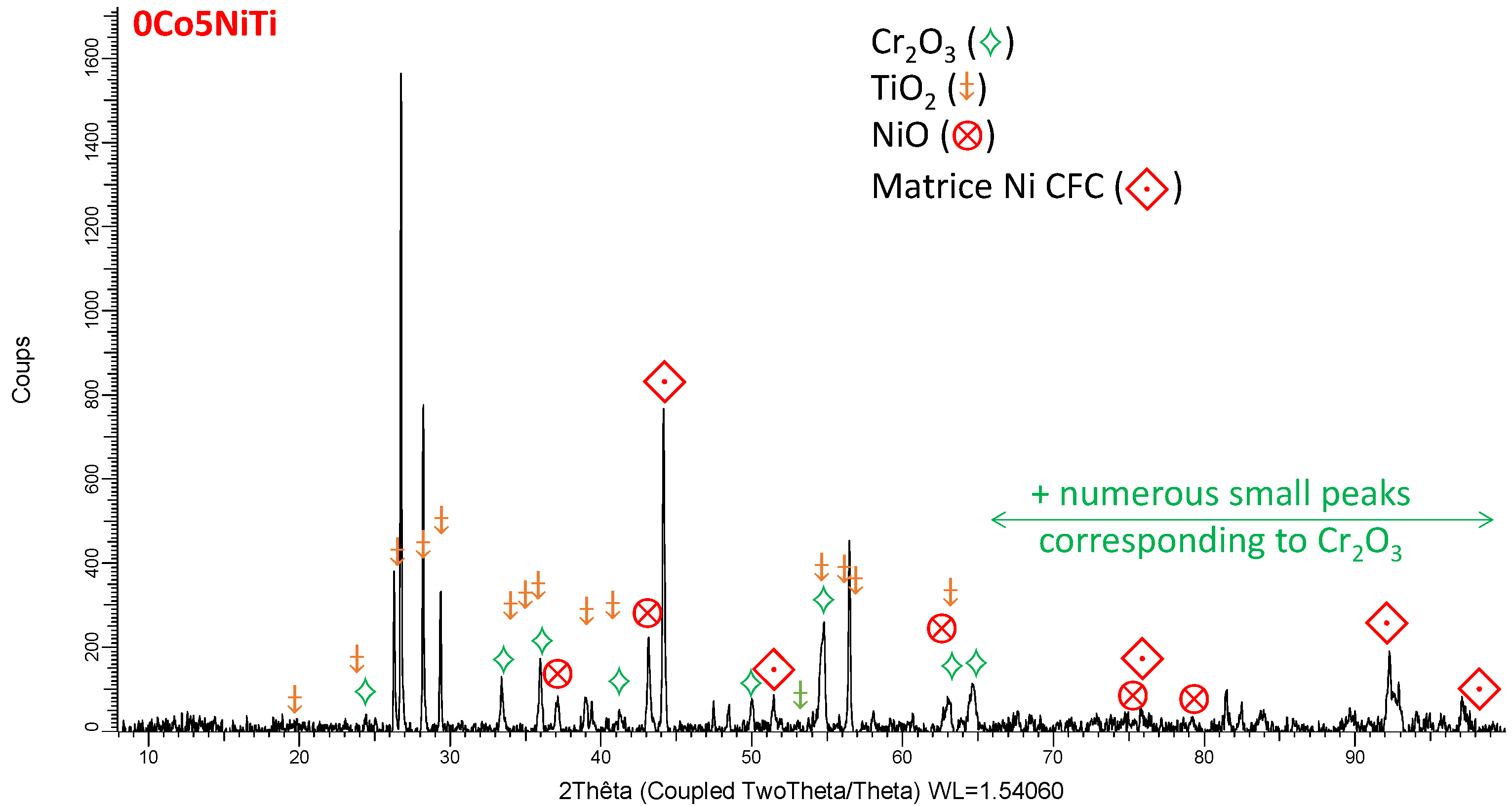 Metals 12 00010 g006 Metals 12 00010 g006