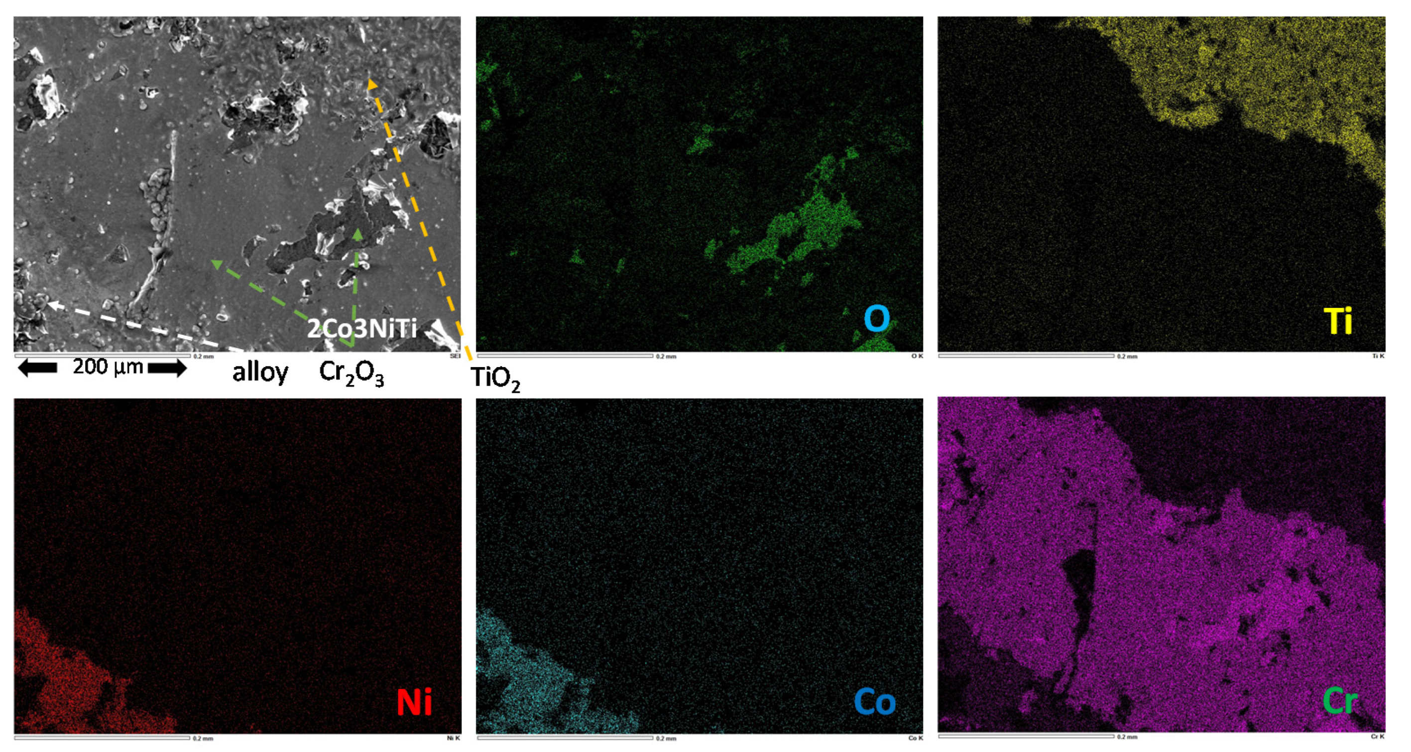 Metals 12 00010 g008 Metals 12 00010 g008
