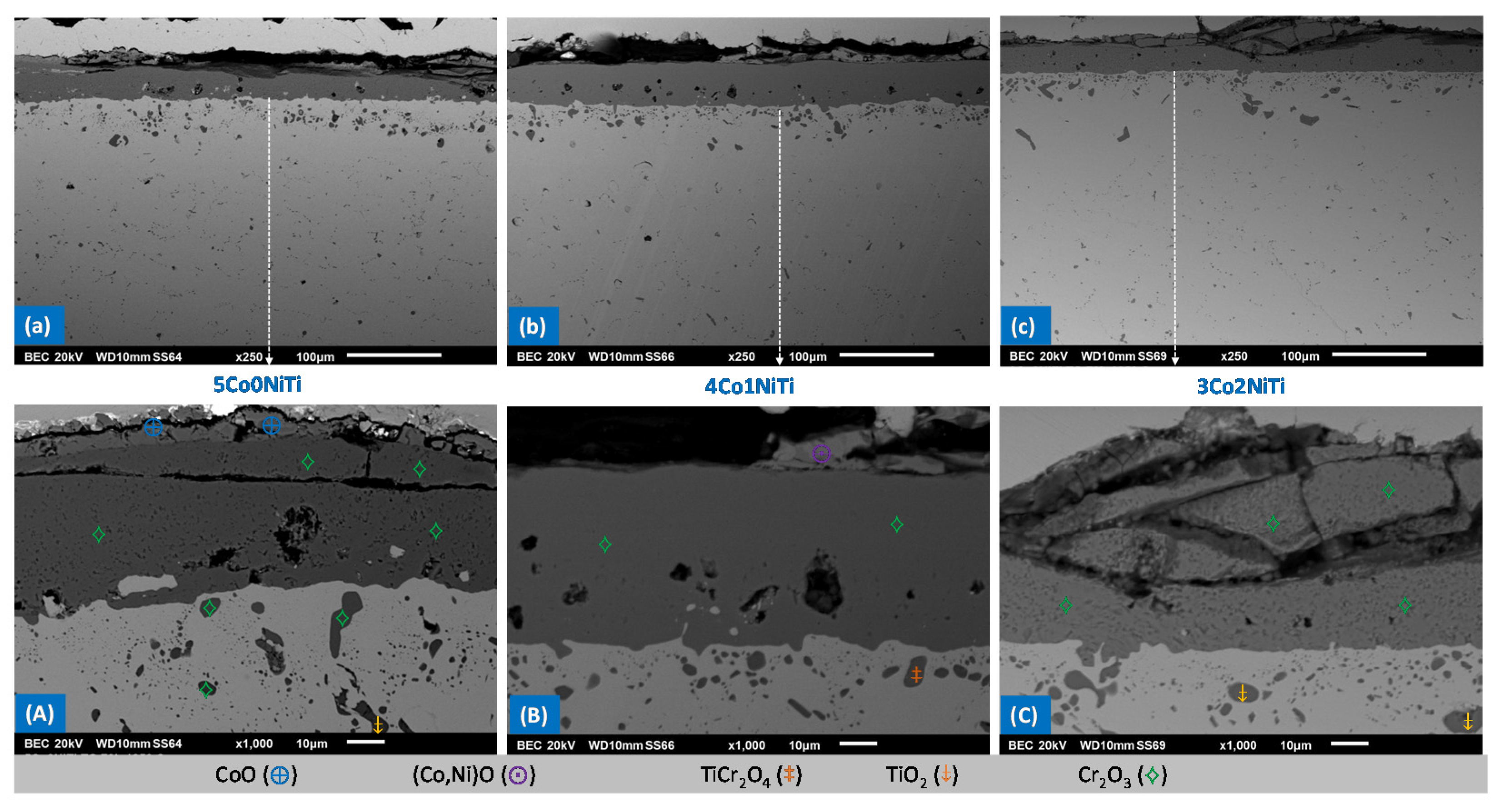 Metals 12 00010 g009 Metals 12 00010 g009