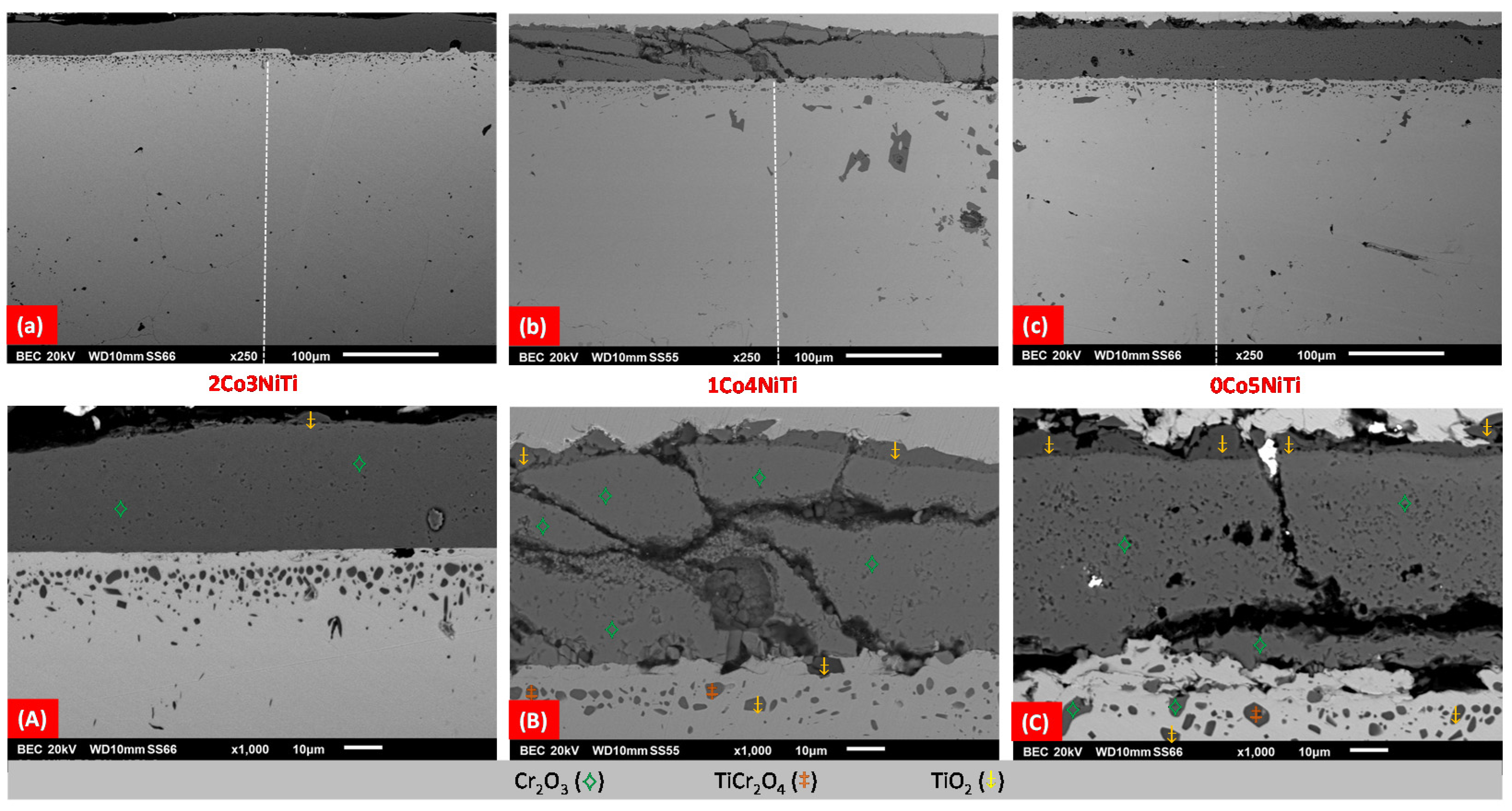 Metals 12 00010 g010 Metals 12 00010 g010