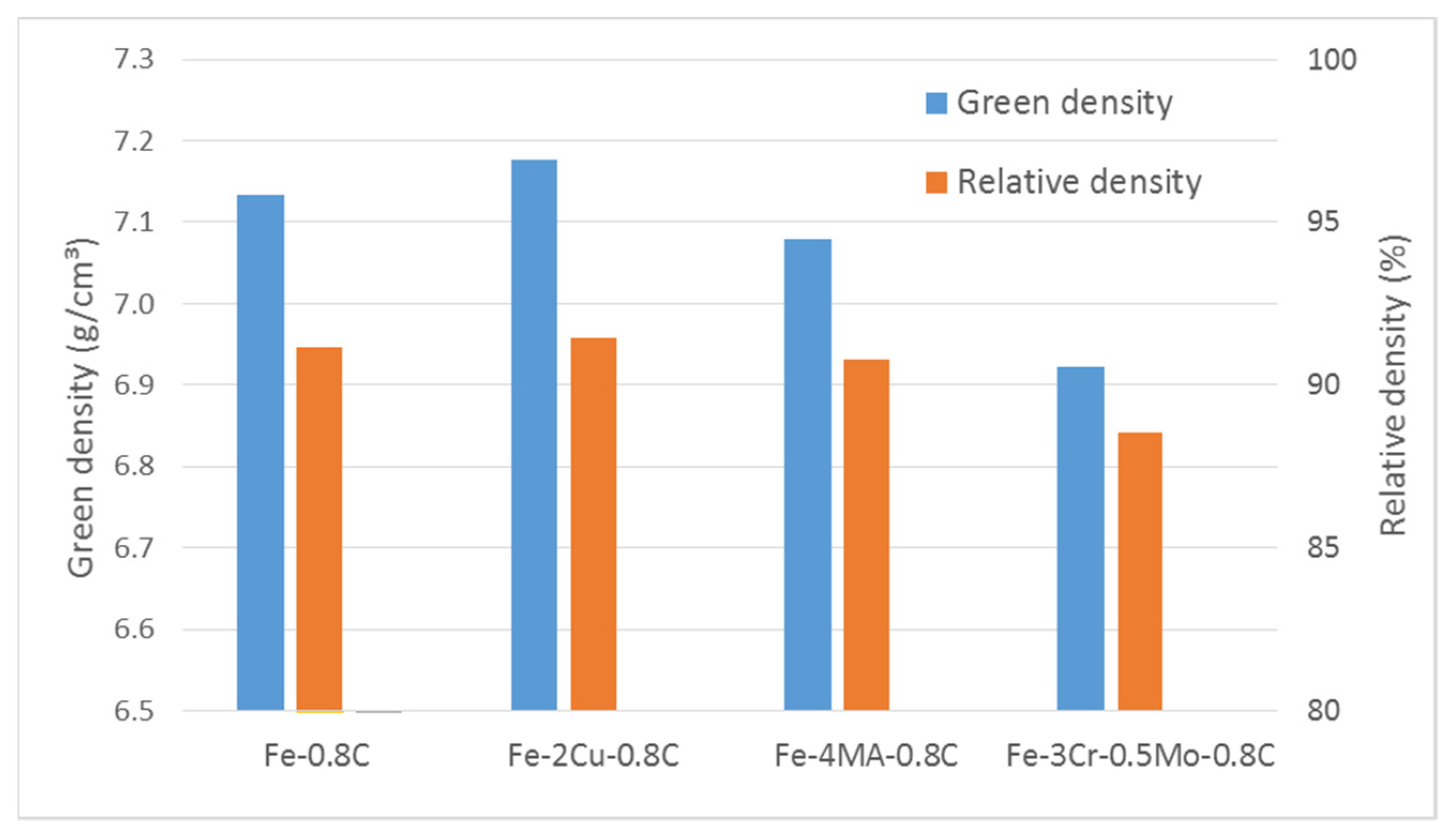 Metals 12 00013 g001
