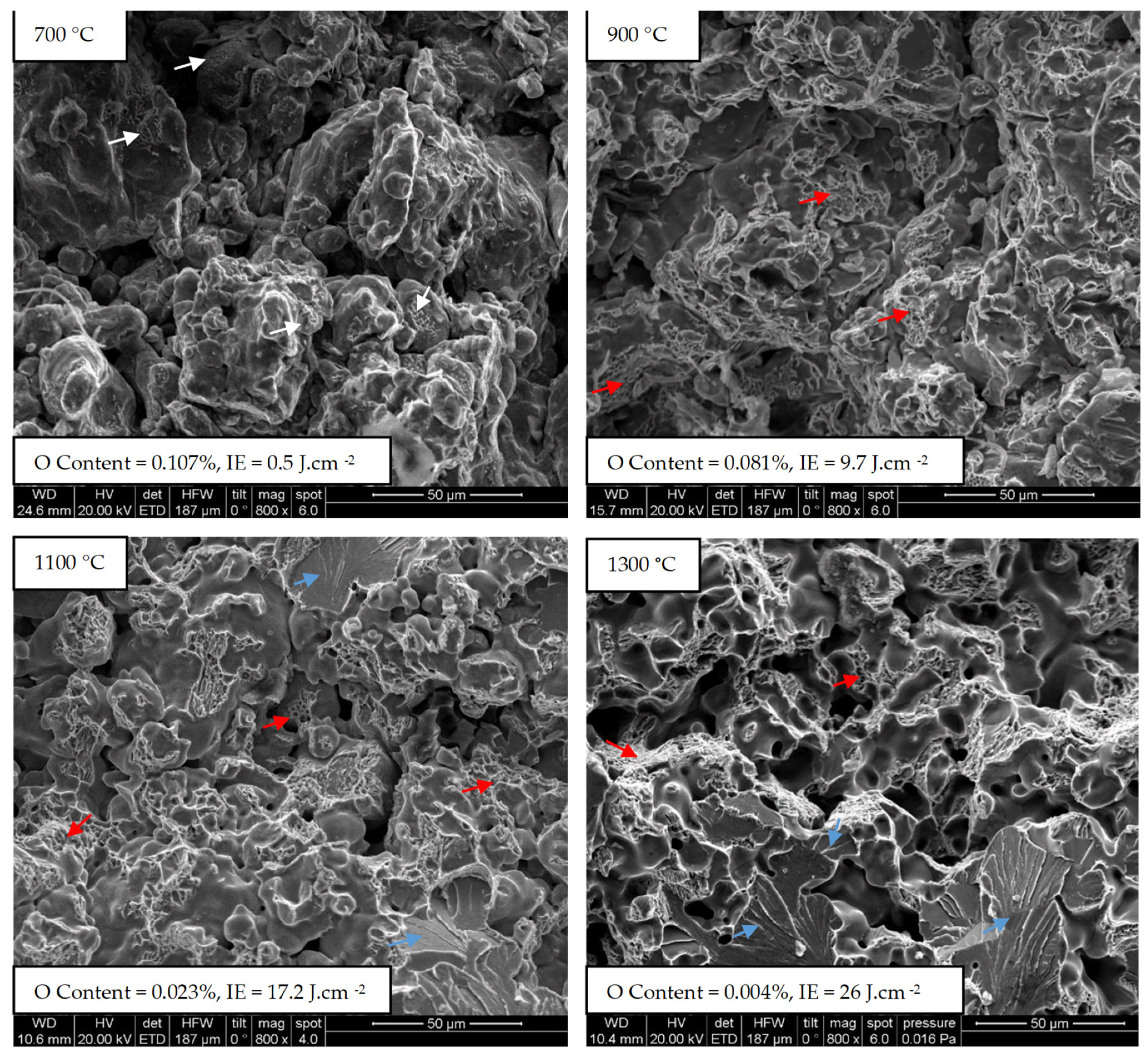 Metals 12 00013 g003