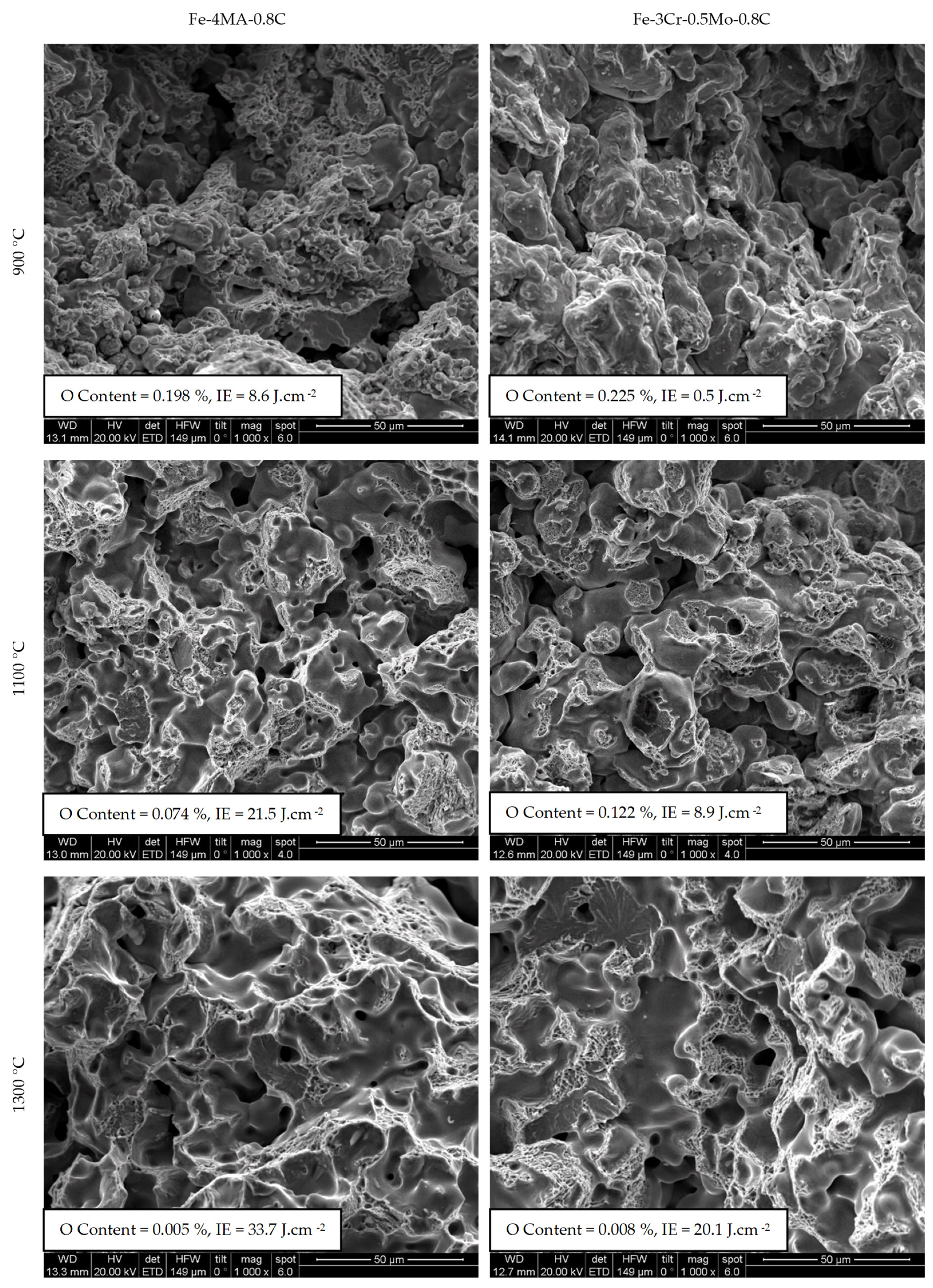 Metals 12 00013 g006