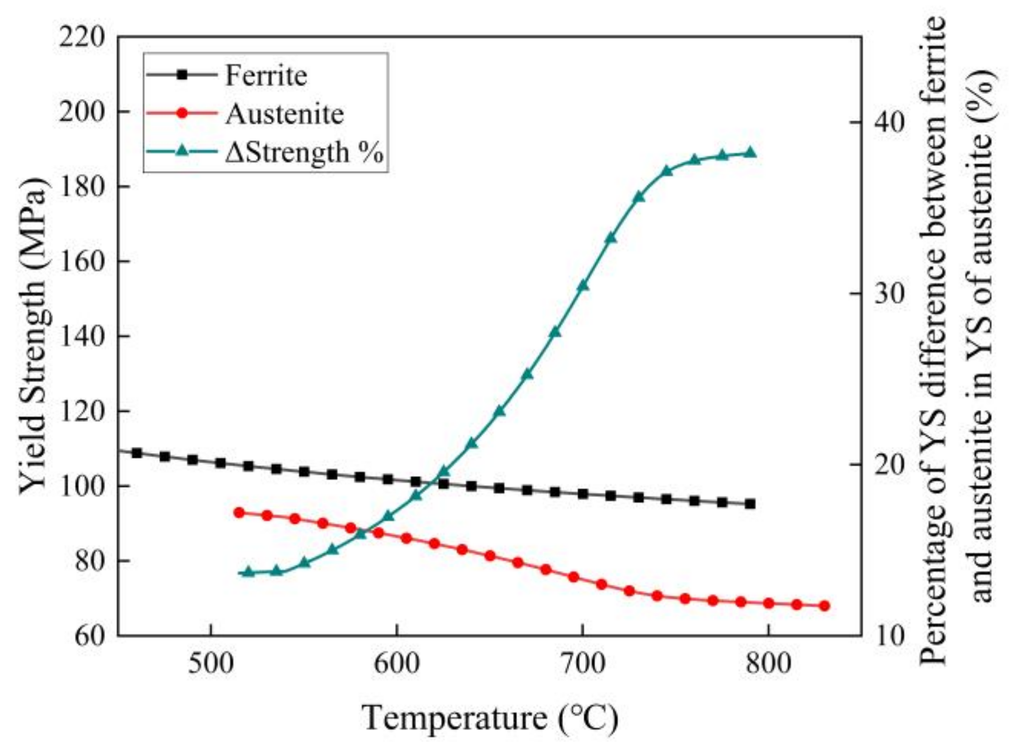 Metals 12 00014 g006