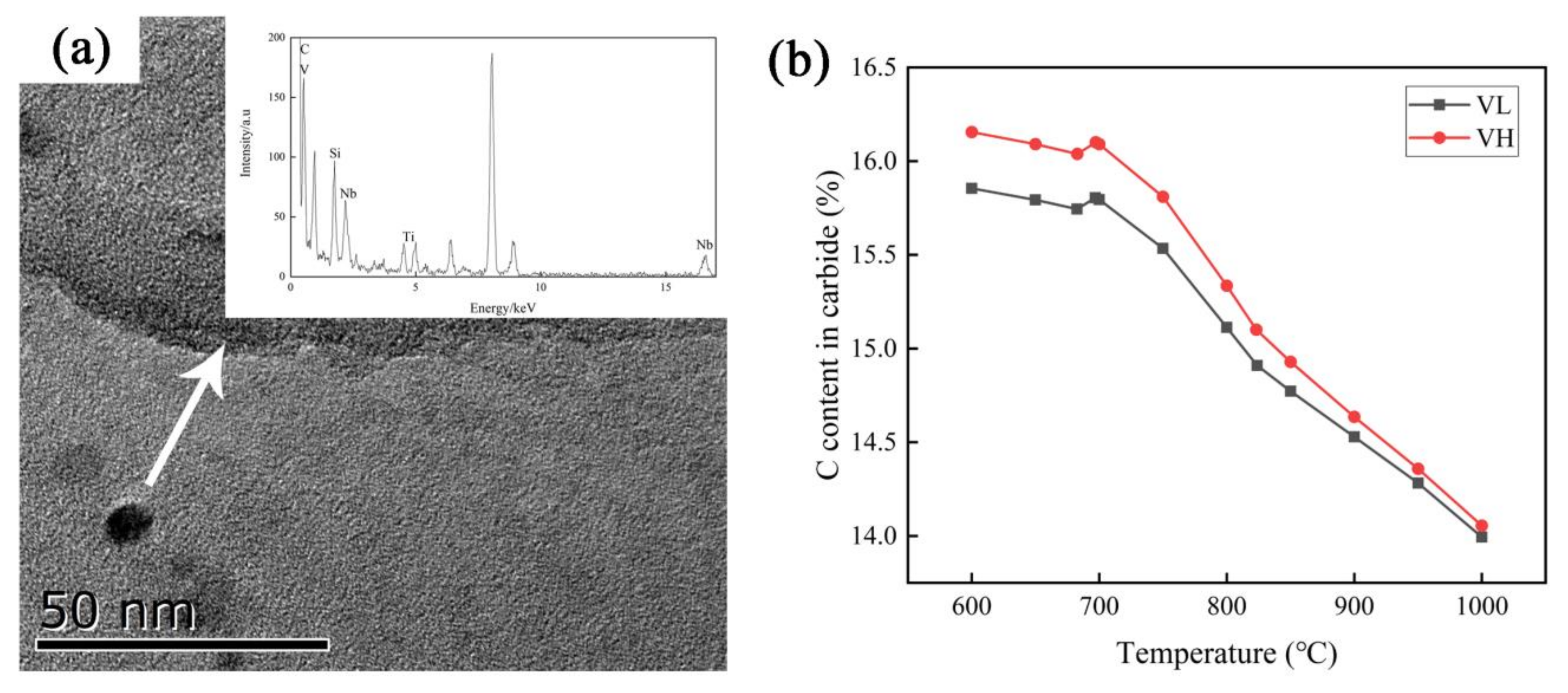 Metals 12 00014 g010