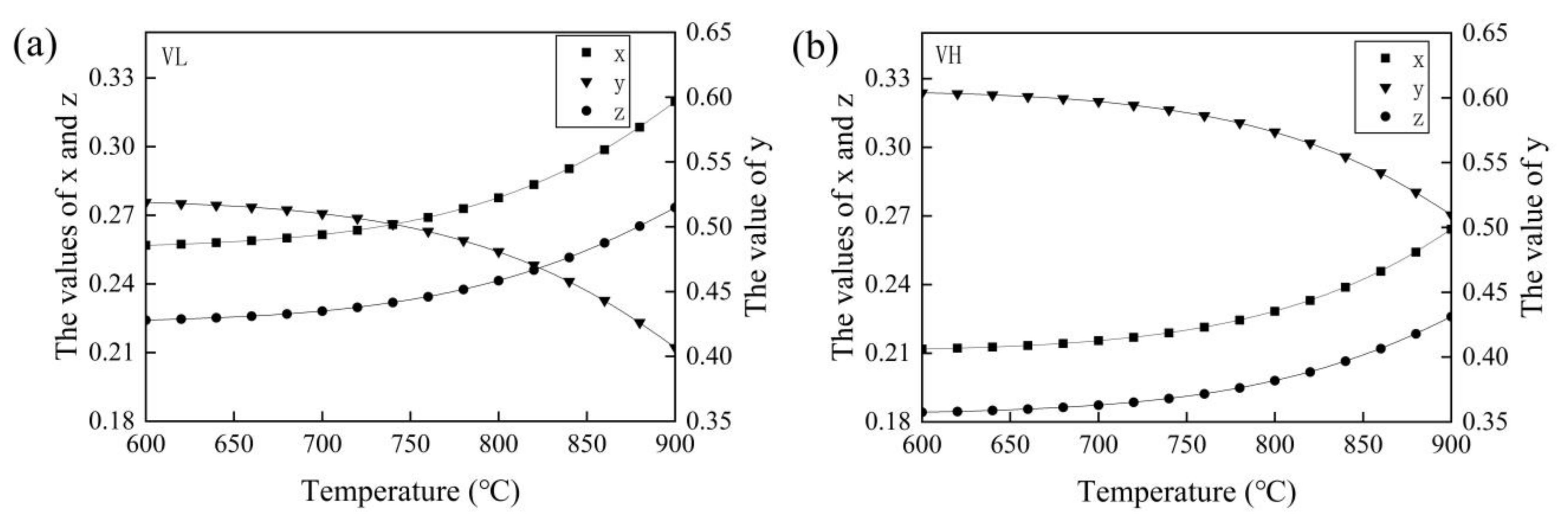 Metals 12 00014 g012