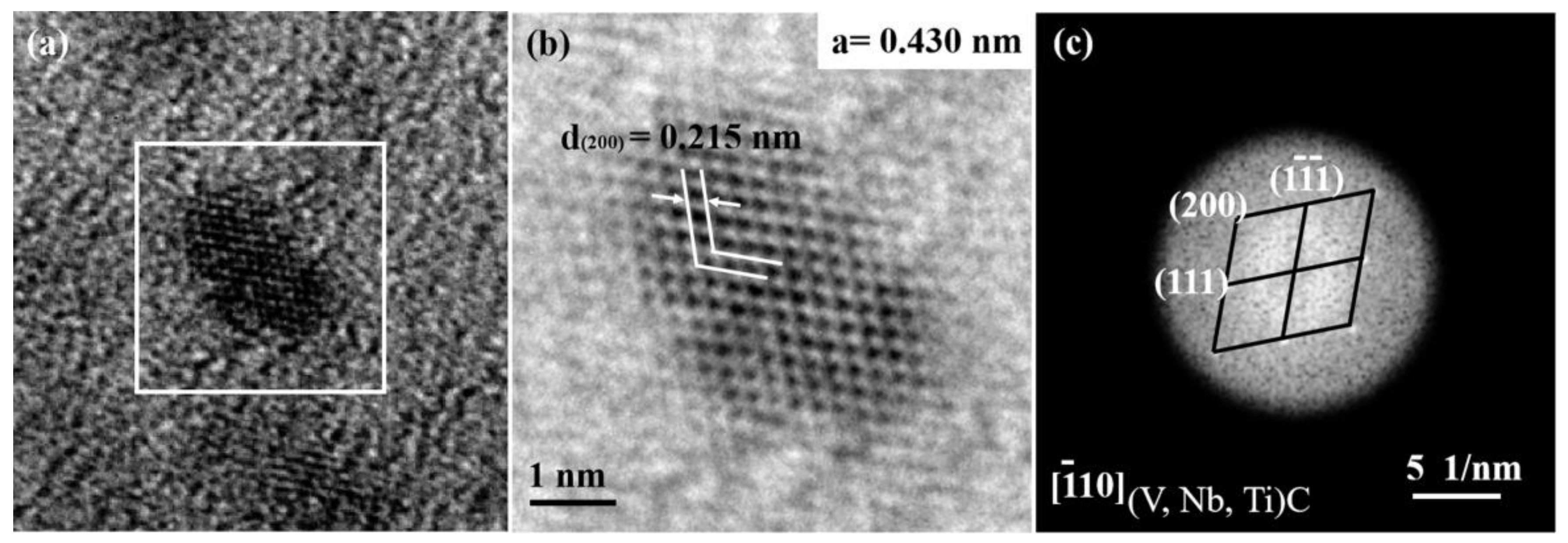 Metals 12 00014 g013