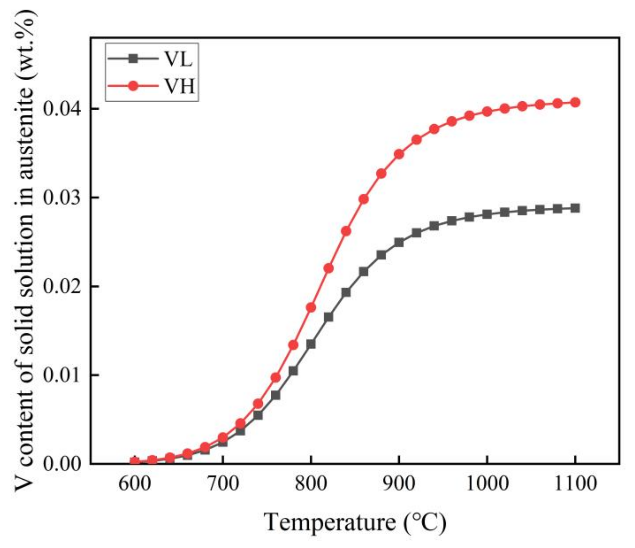 Metals 12 00014 g014
