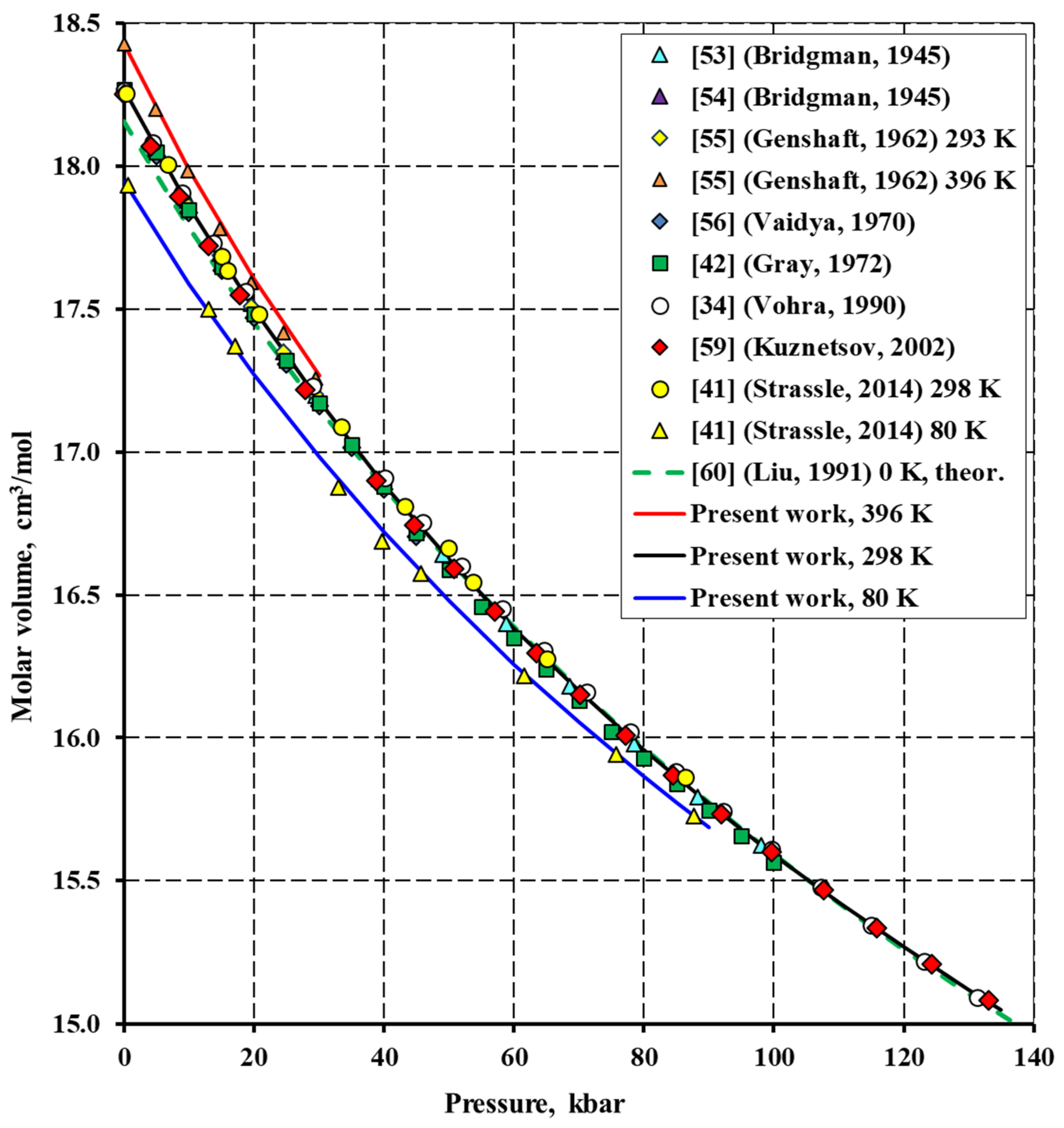 Metals 12 00016 g005