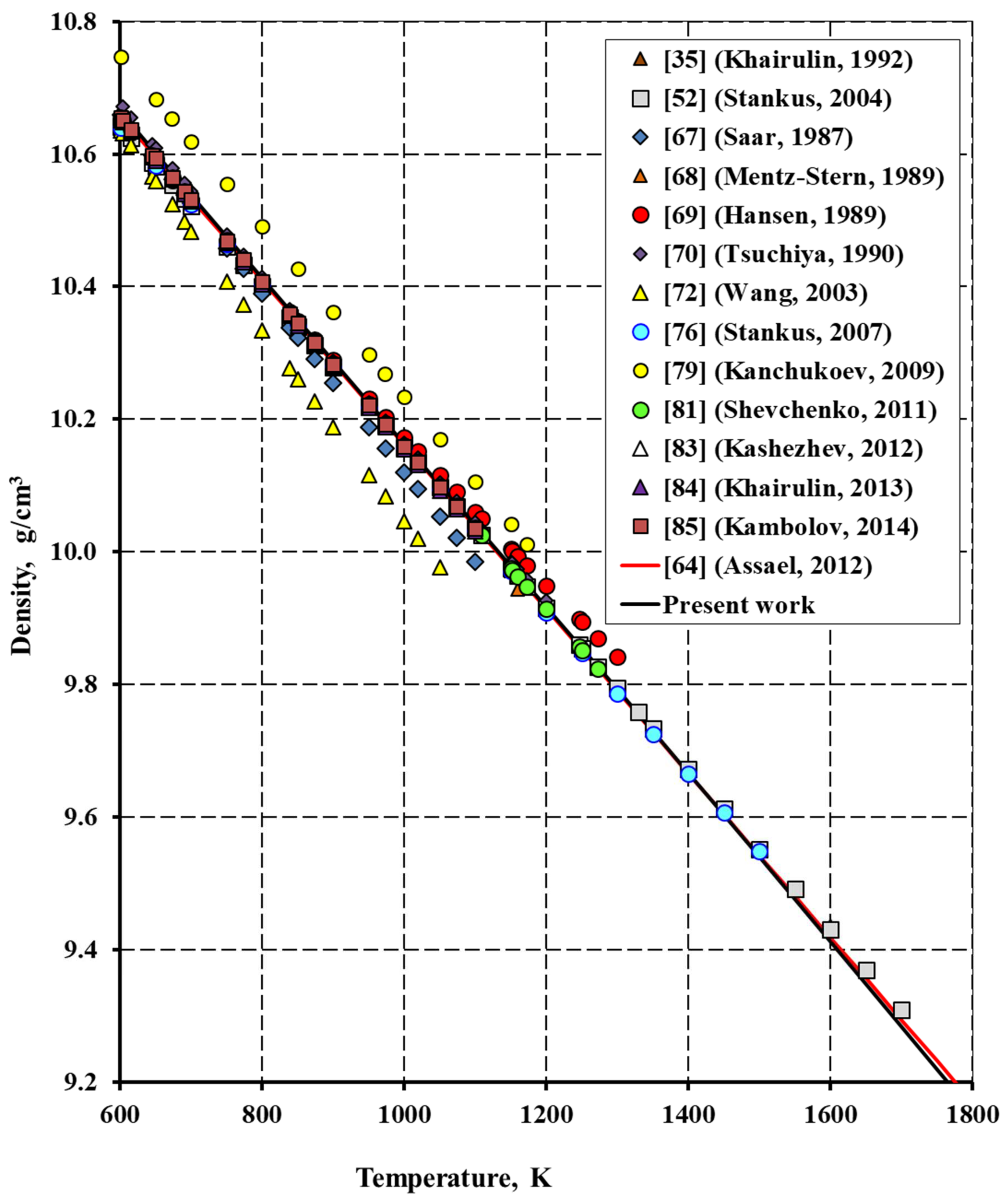 Metals 12 00016 g007