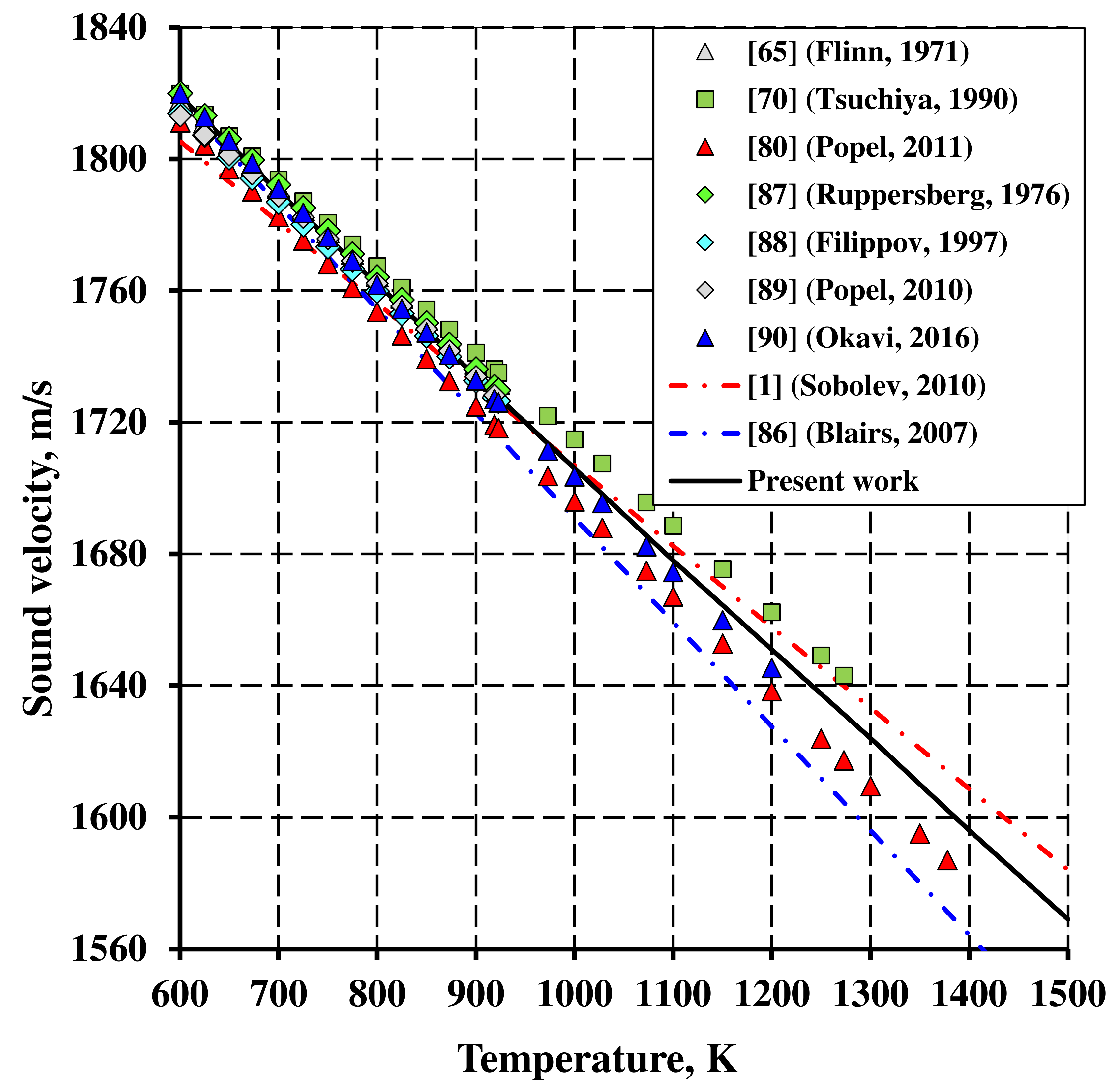 Metals 12 00016 g008