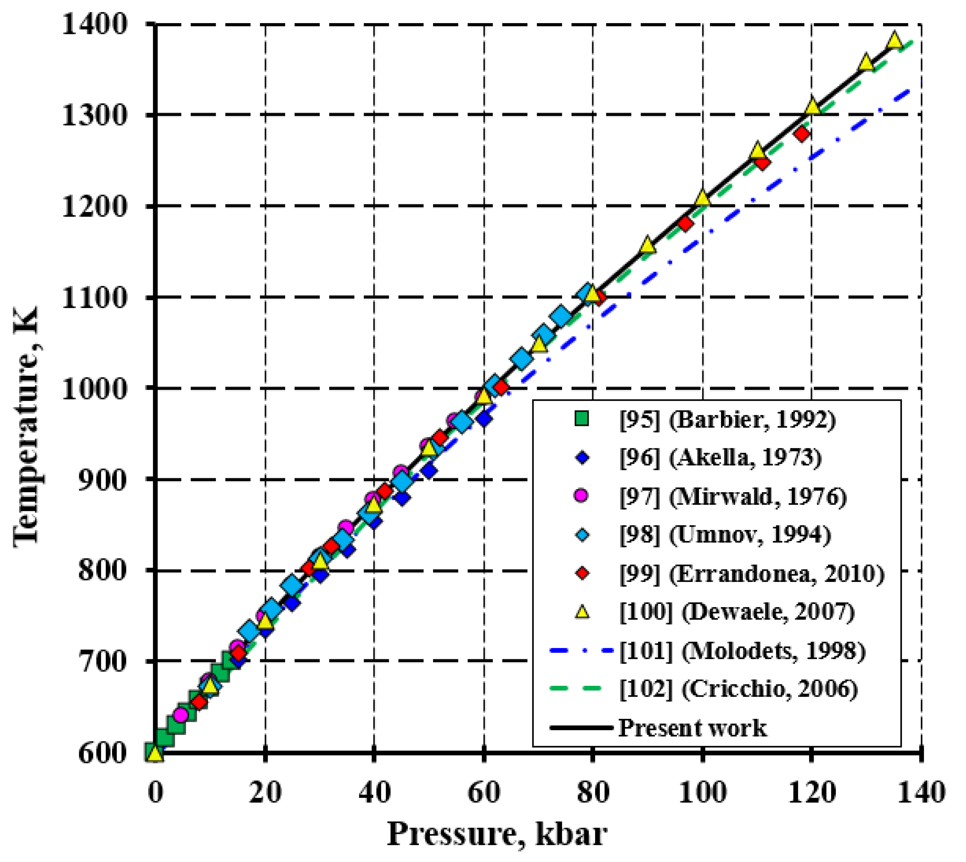 Metals 12 00016 g010