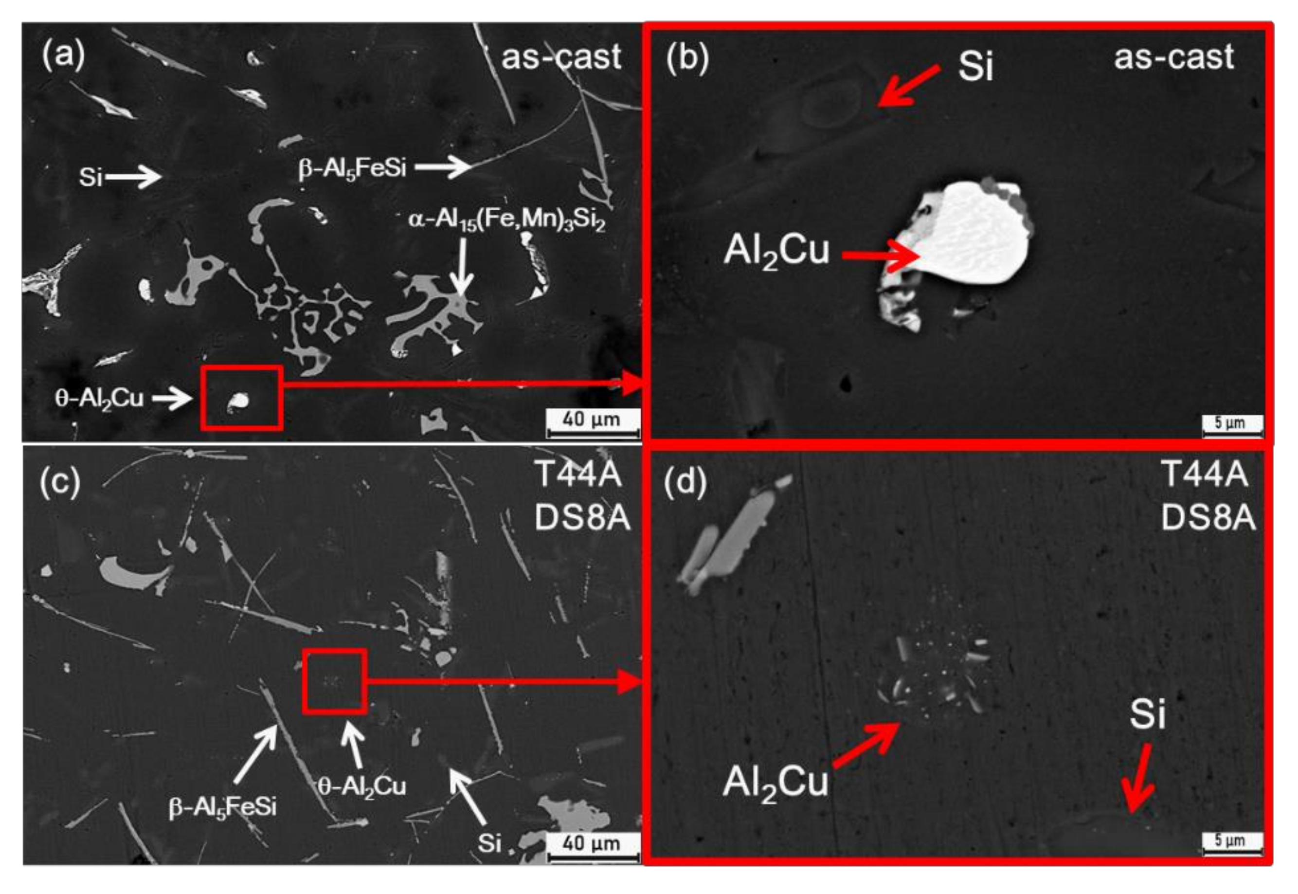 Metals 12 00018 g002