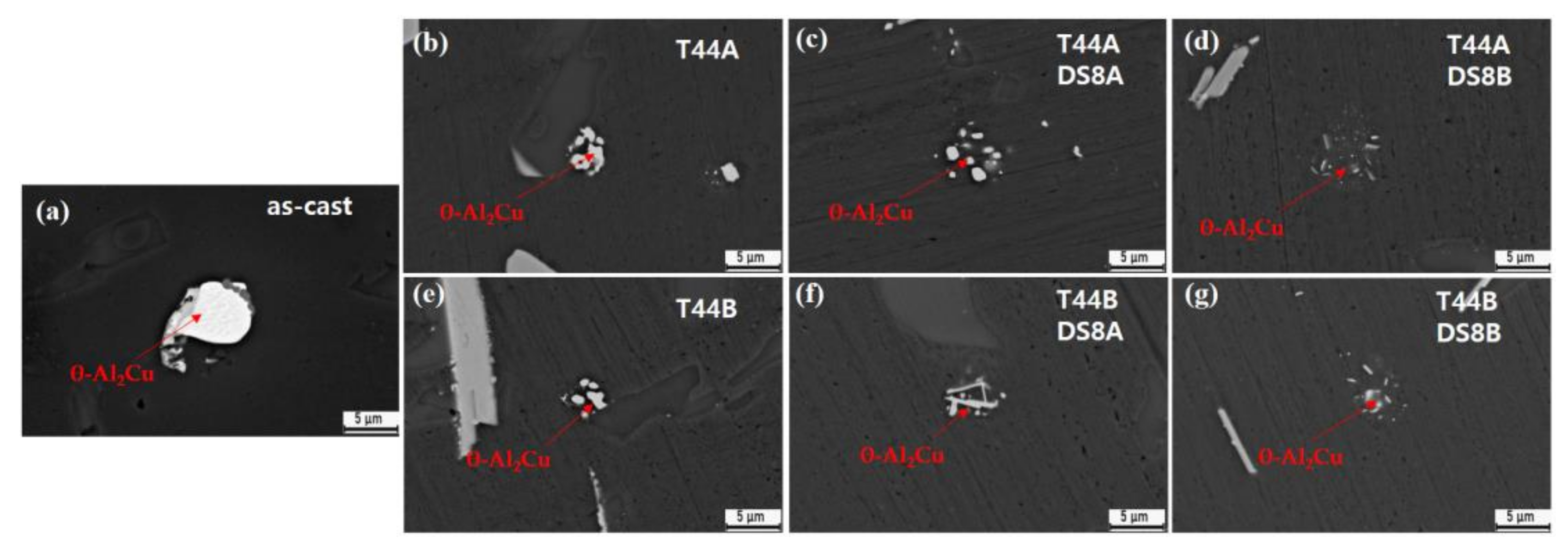 Metals 12 00018 g003