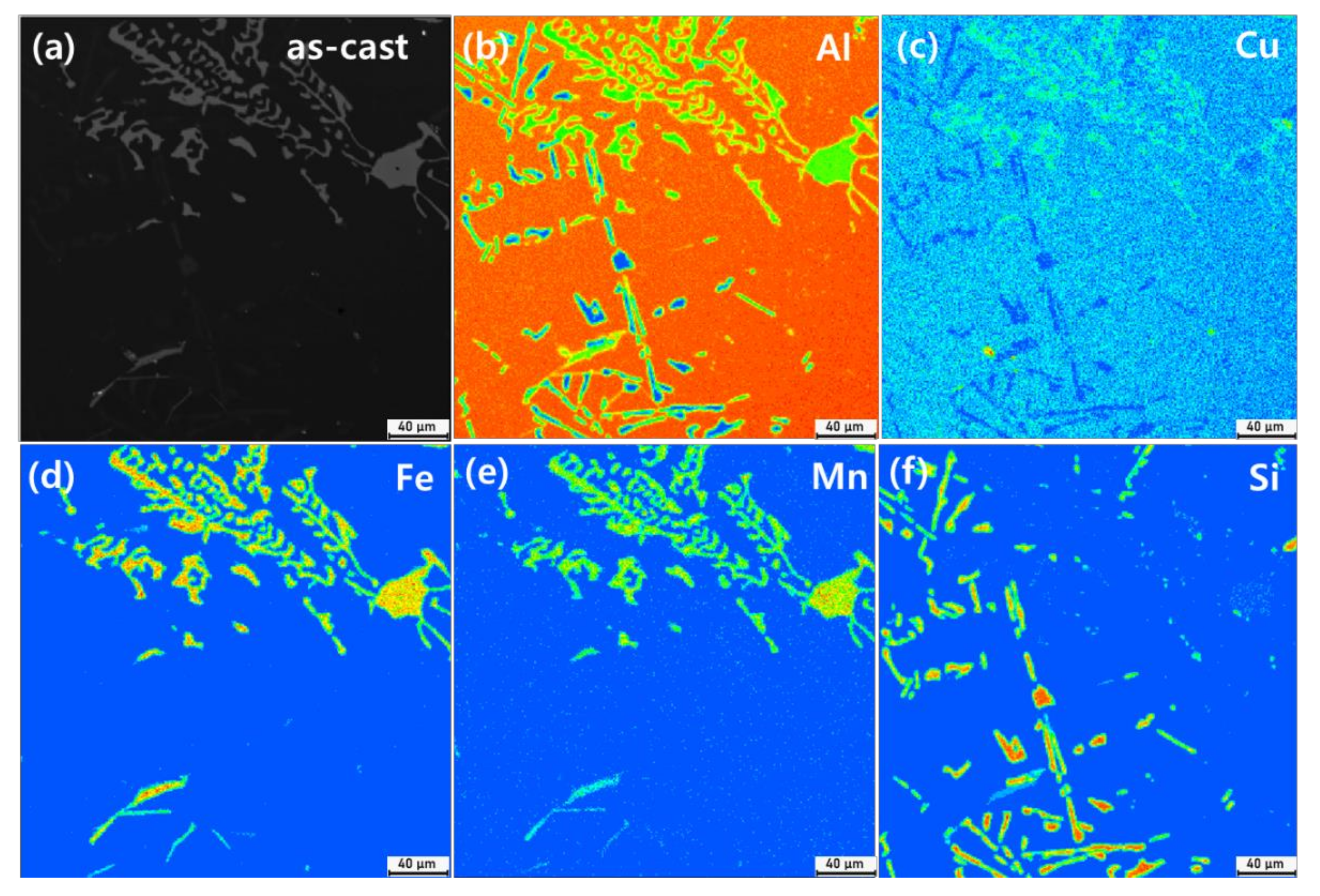 Metals 12 00018 g004
