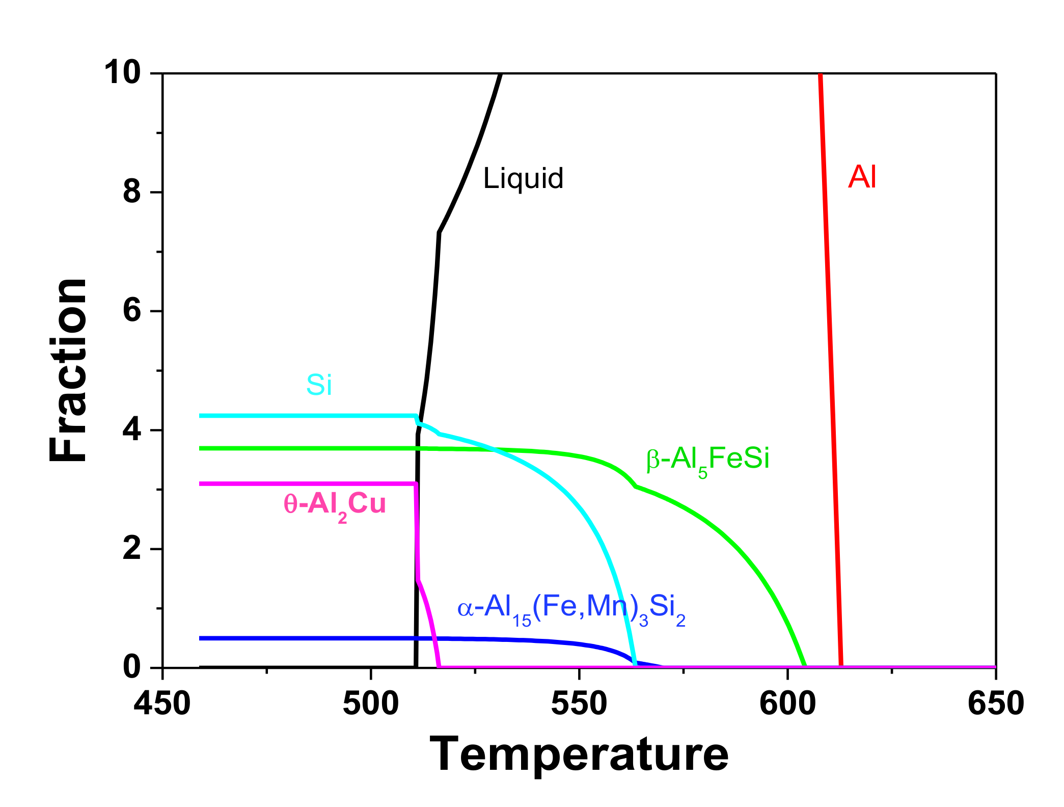 Metals 12 00018 g005