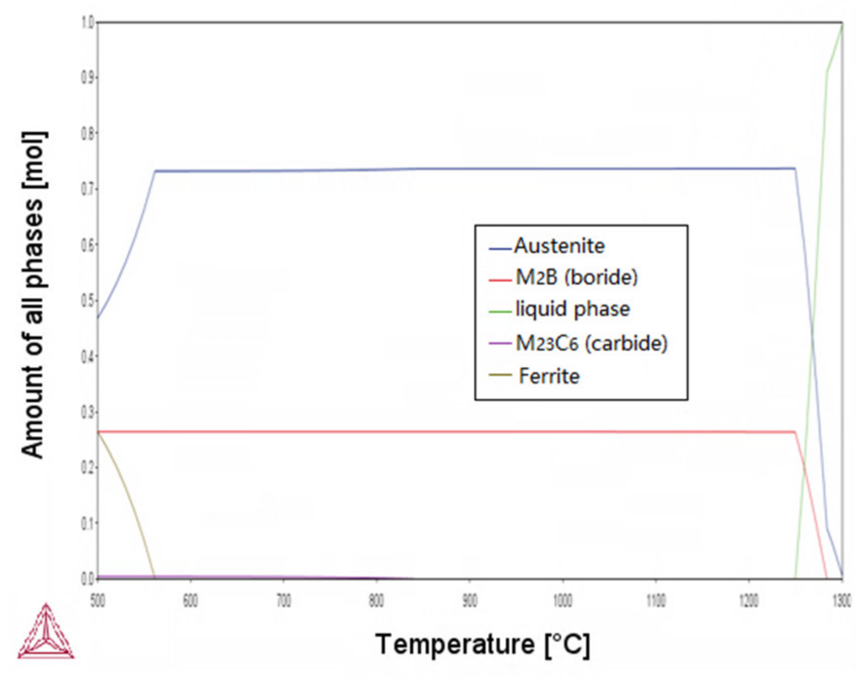 Metals 12 00019 g005