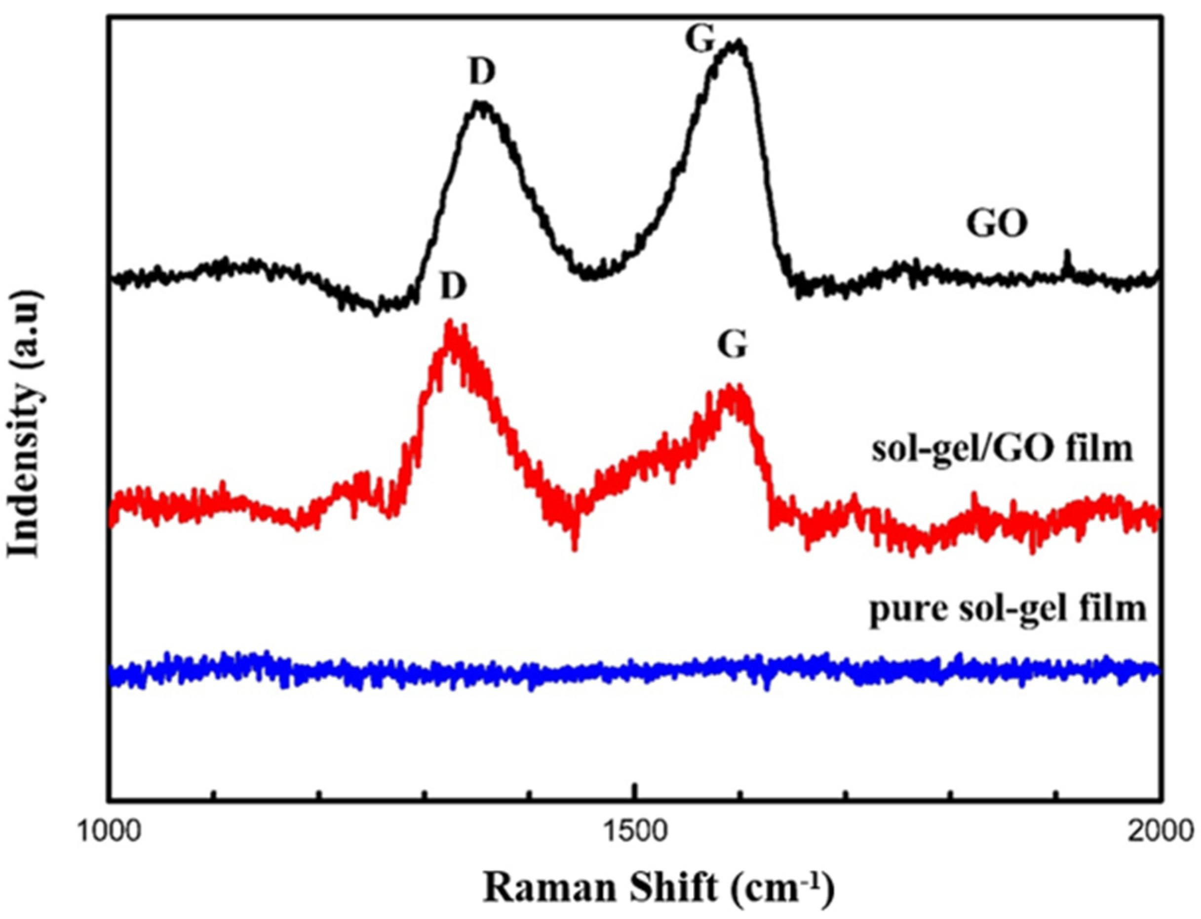 Metals 12 00020 g001