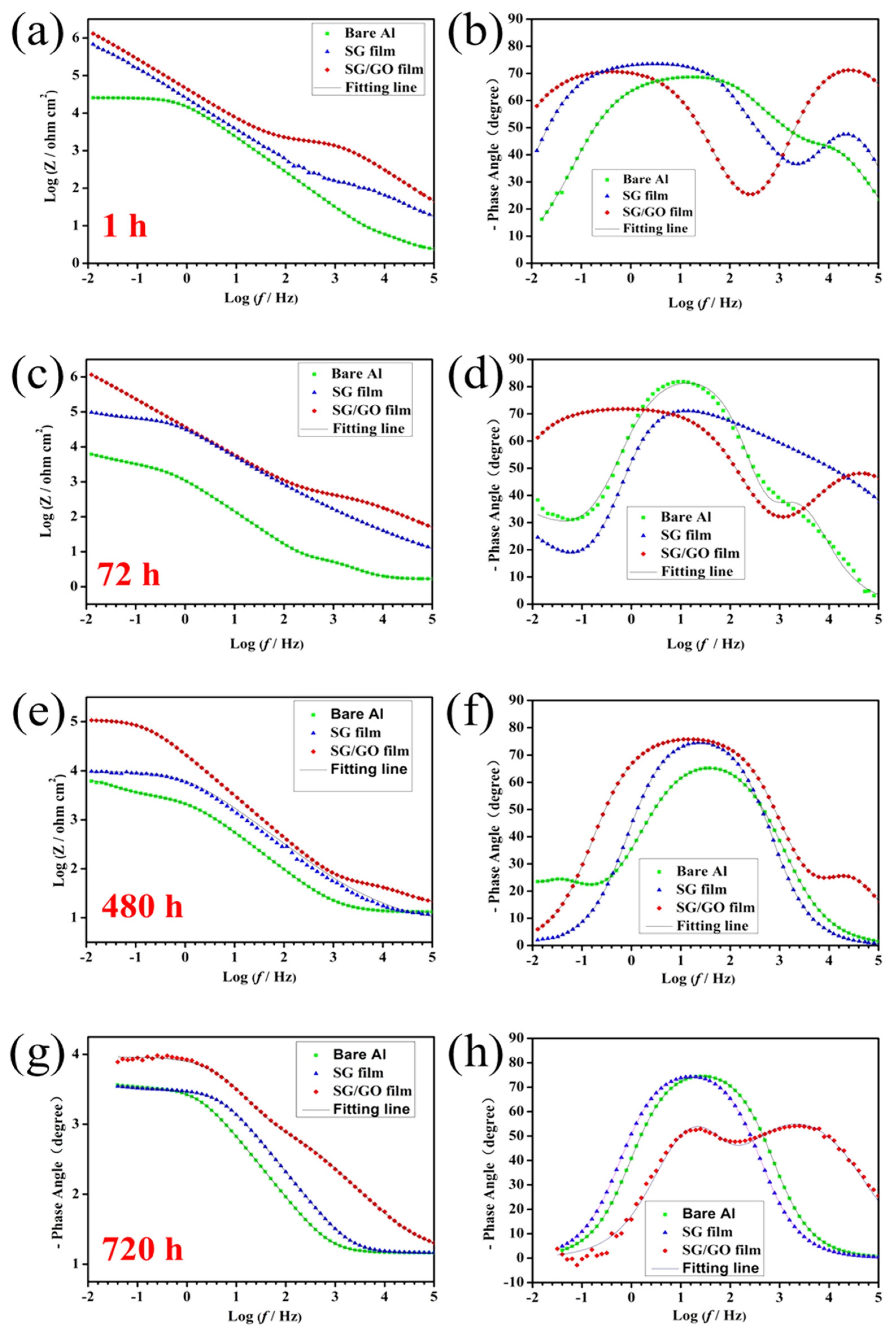 Metals 12 00020 g004