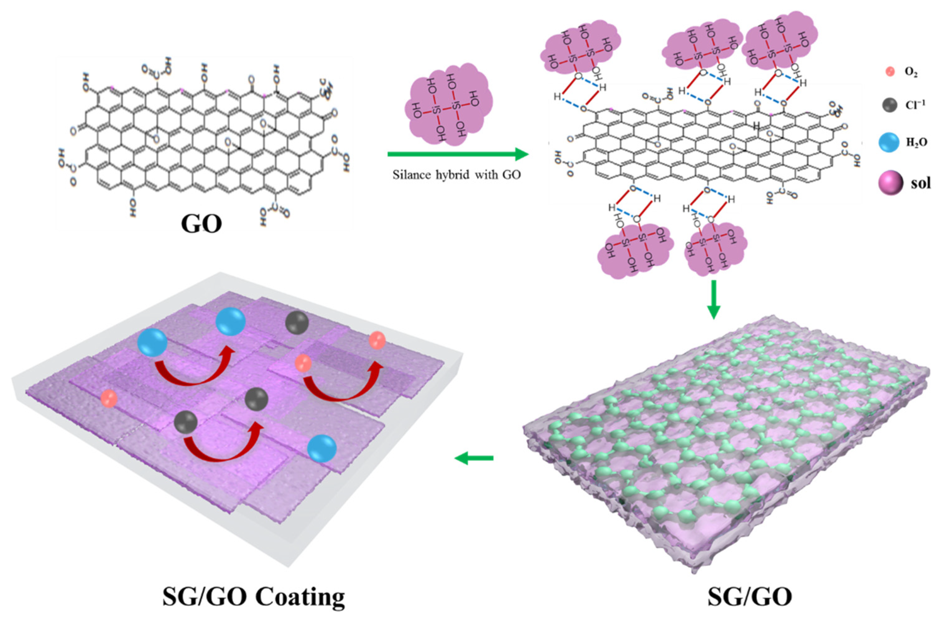 Metals 12 00020 g007