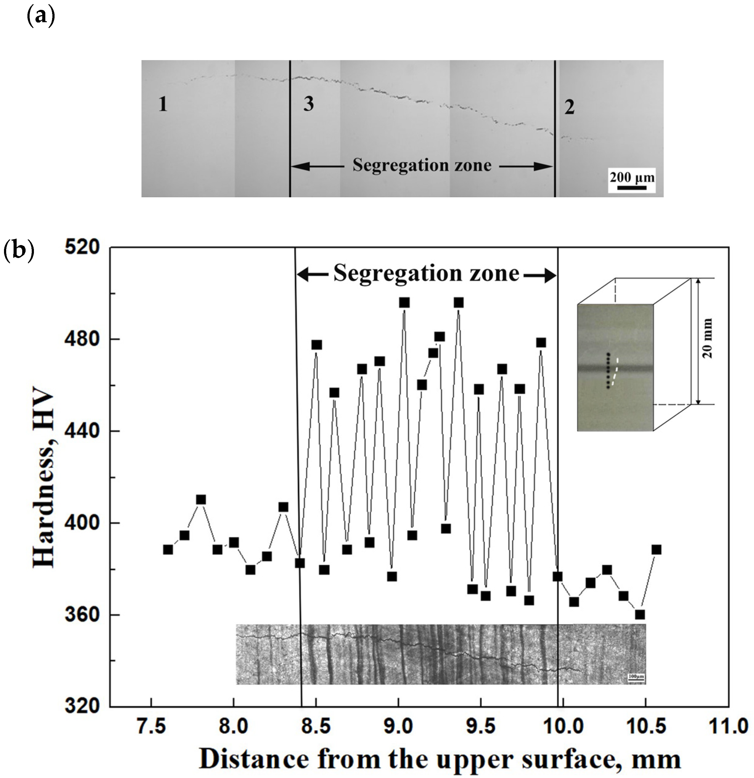 Metals 12 00021 g001