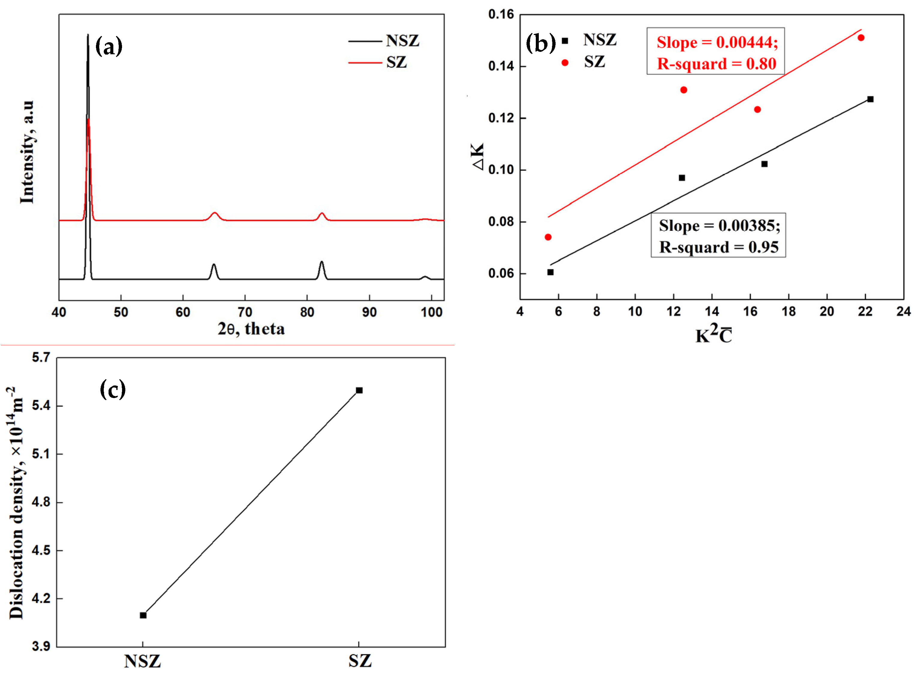 Metals 12 00021 g009