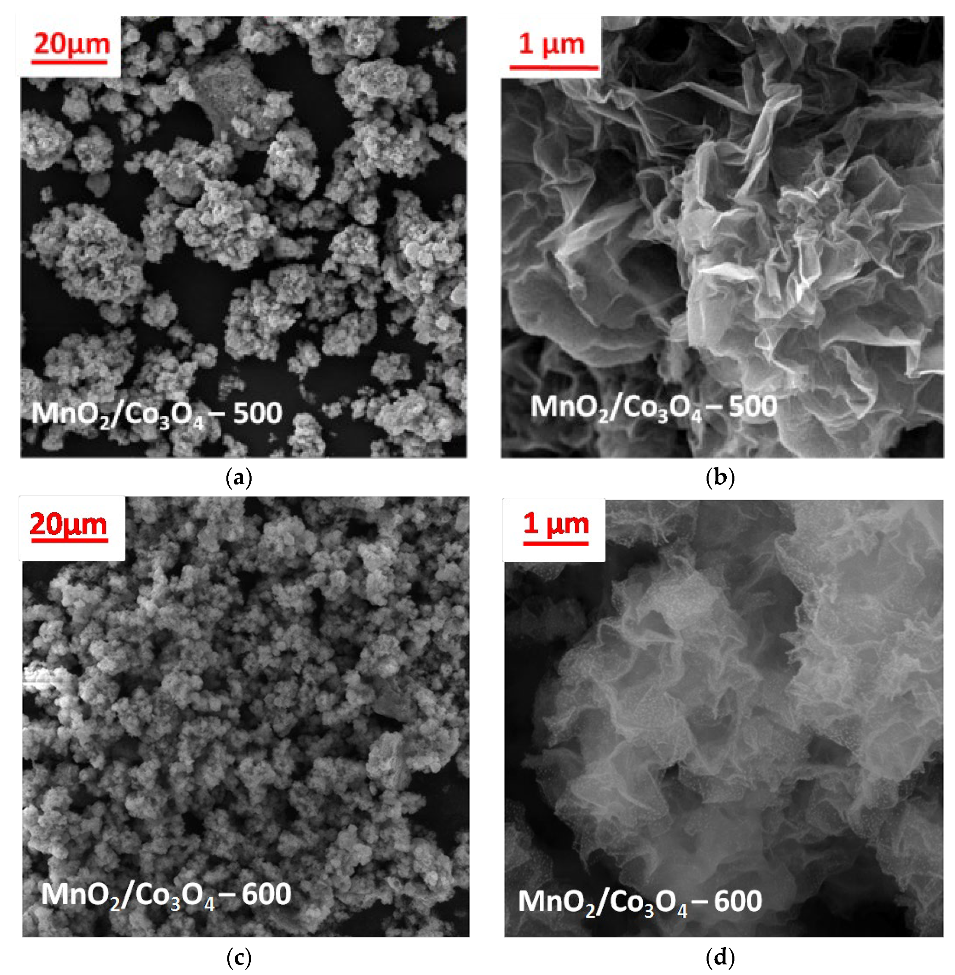 Metals 12 00022 g002