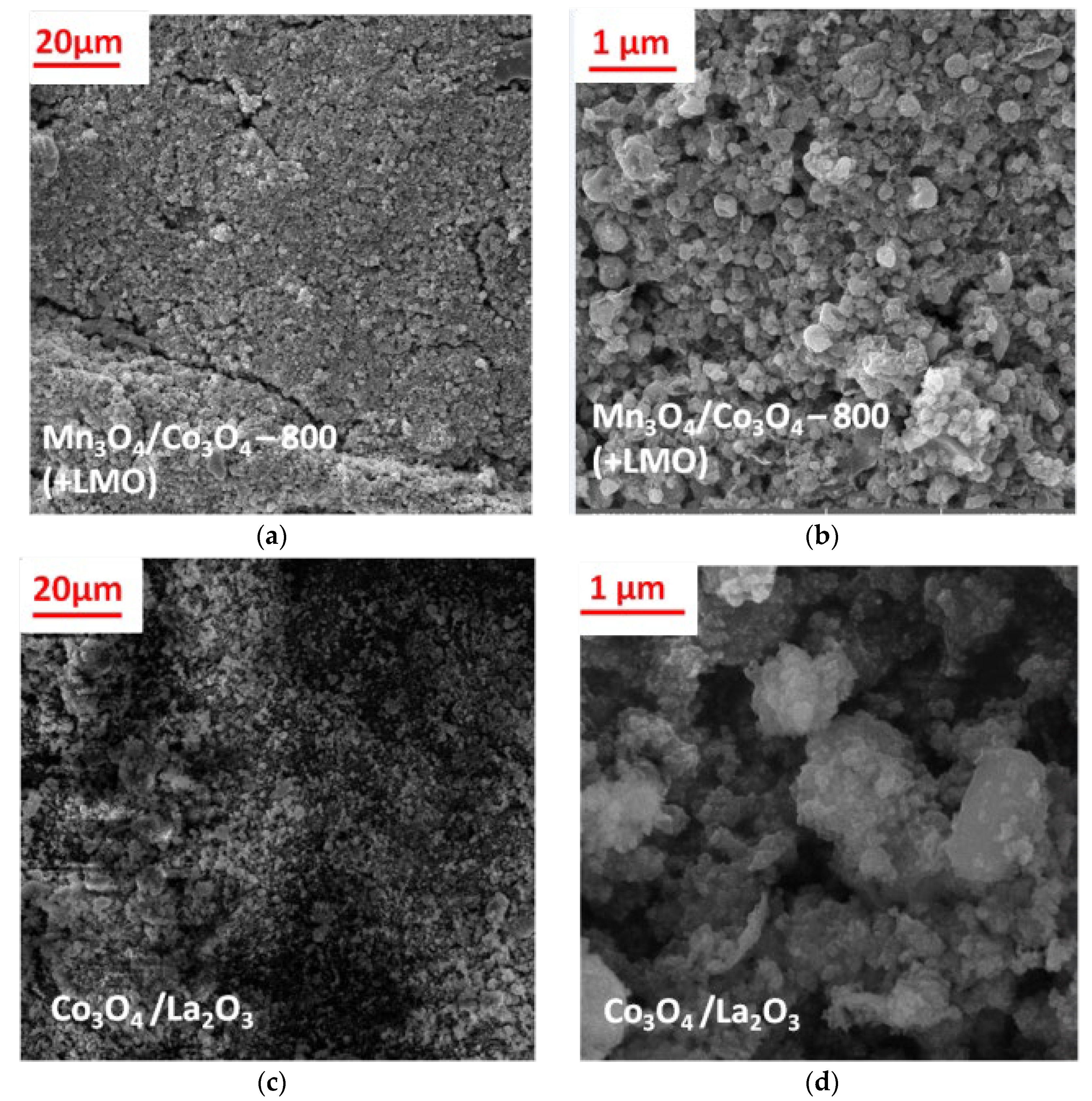 Metals 12 00022 g003