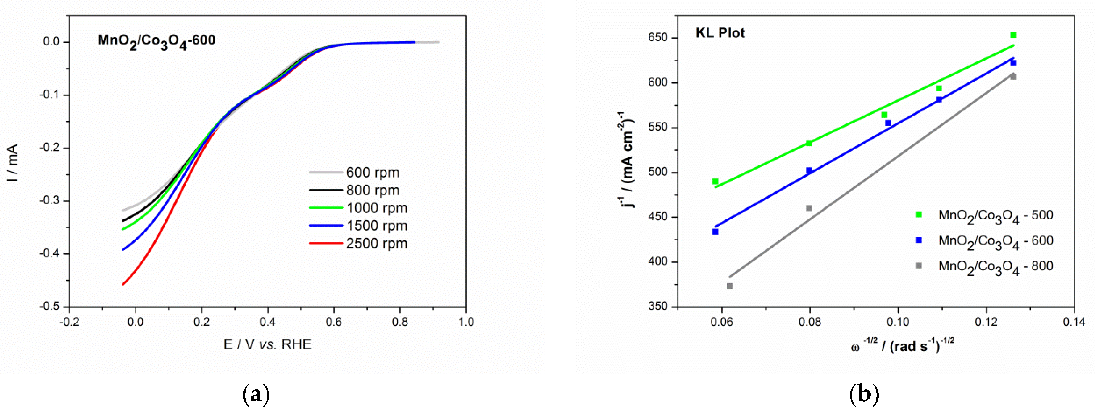 Metals 12 00022 g006