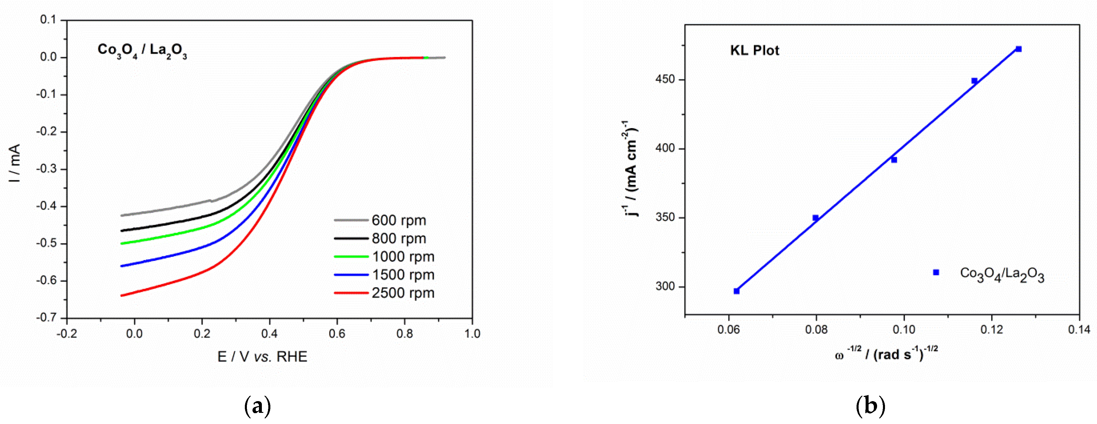 Metals 12 00022 g007